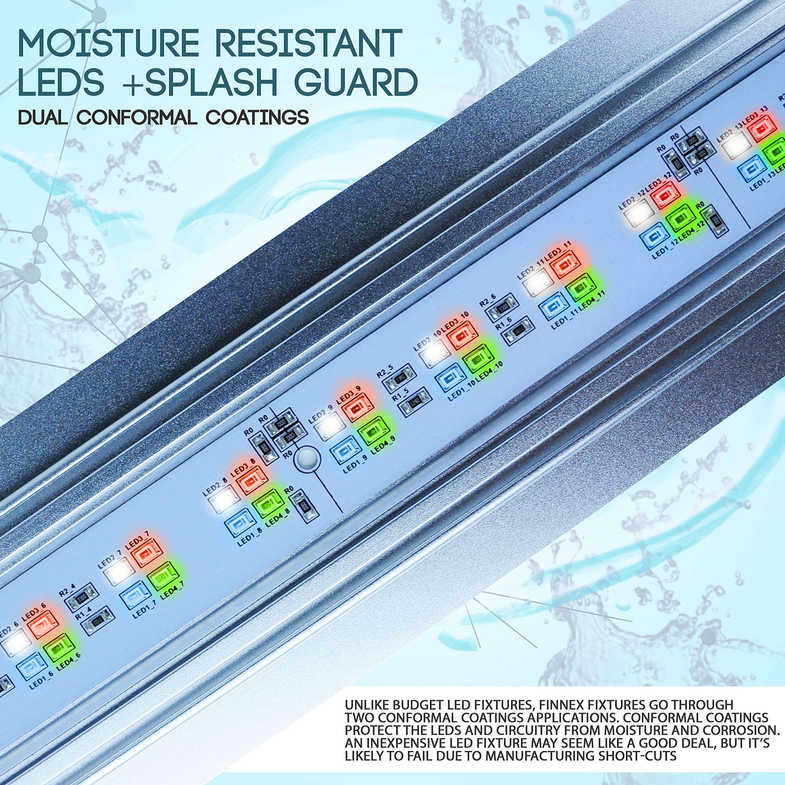 Finnex Planted Plus True 24/7 + HLC Aquarium LED Light, Automated Full Spectrum Fish Tank Light, True 660nm Deep Red Plant LEDs,