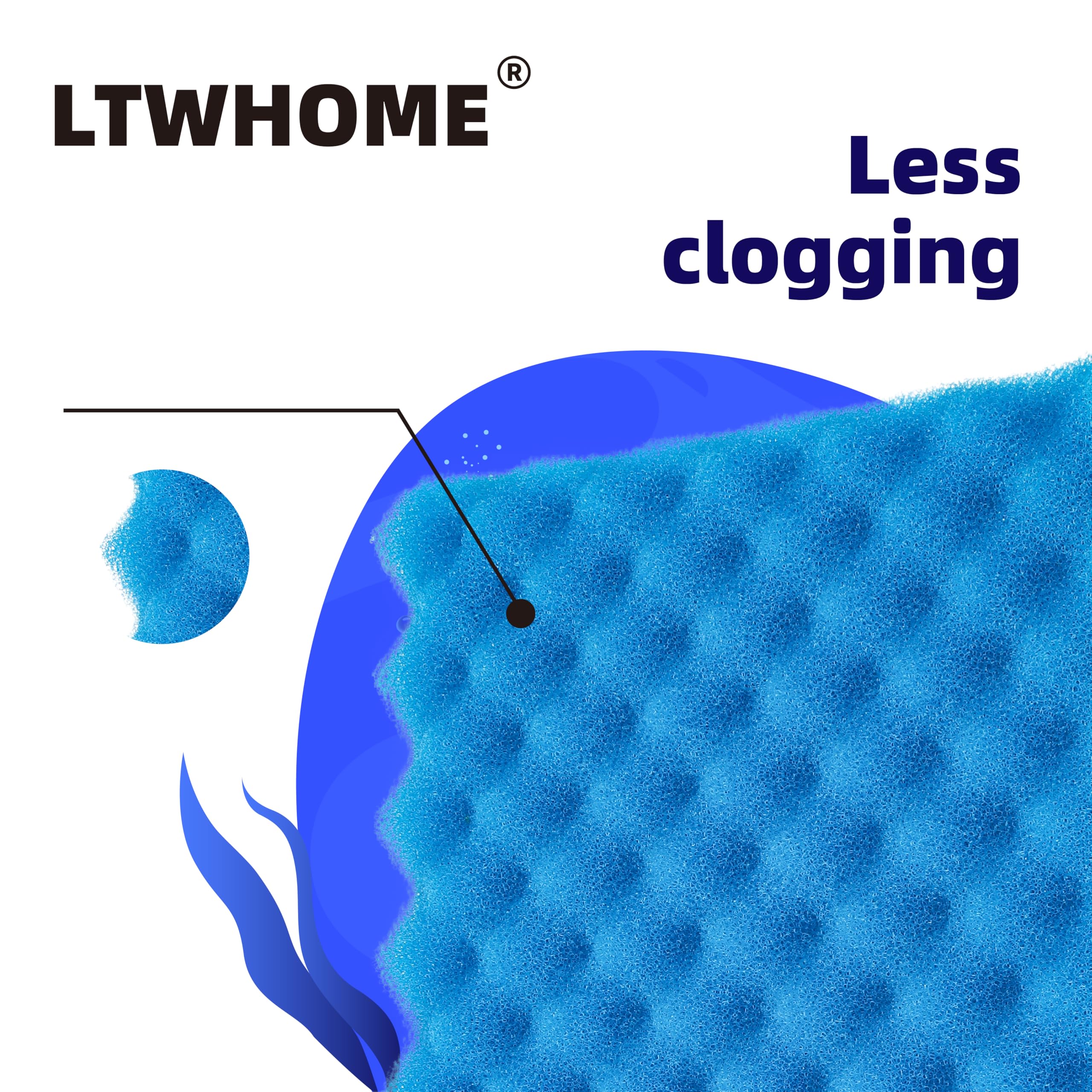 Ltwhome Fish Pond Foam Filter Sponge Set 17' X 11' Media (Pack Of 3 Sets)
