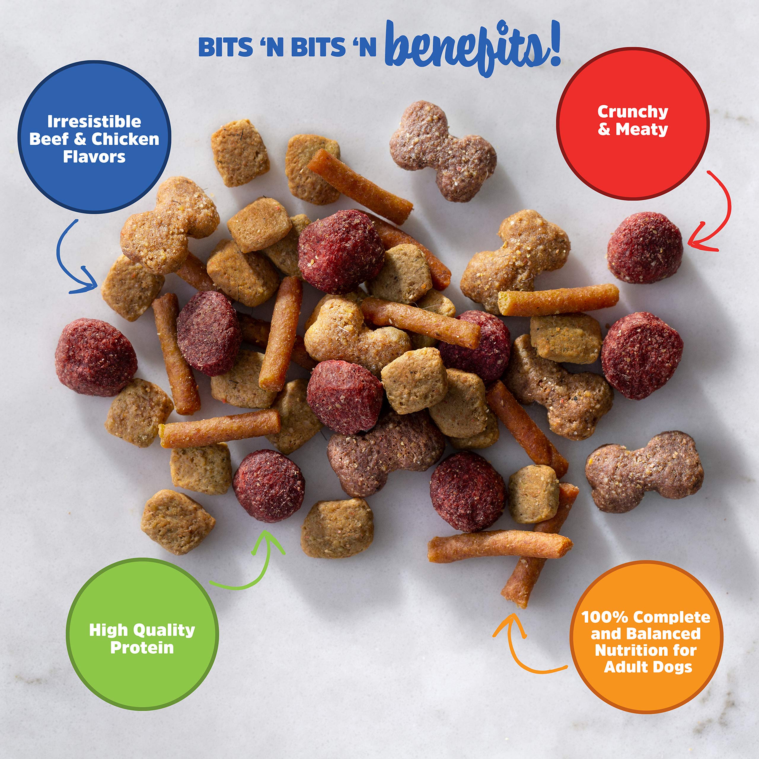 Kibbles n Bits Savory Beef & Chicken Flavors Small Breed Mini Bits Dry Dog Food, 3.5 Lb (Pack of 4)