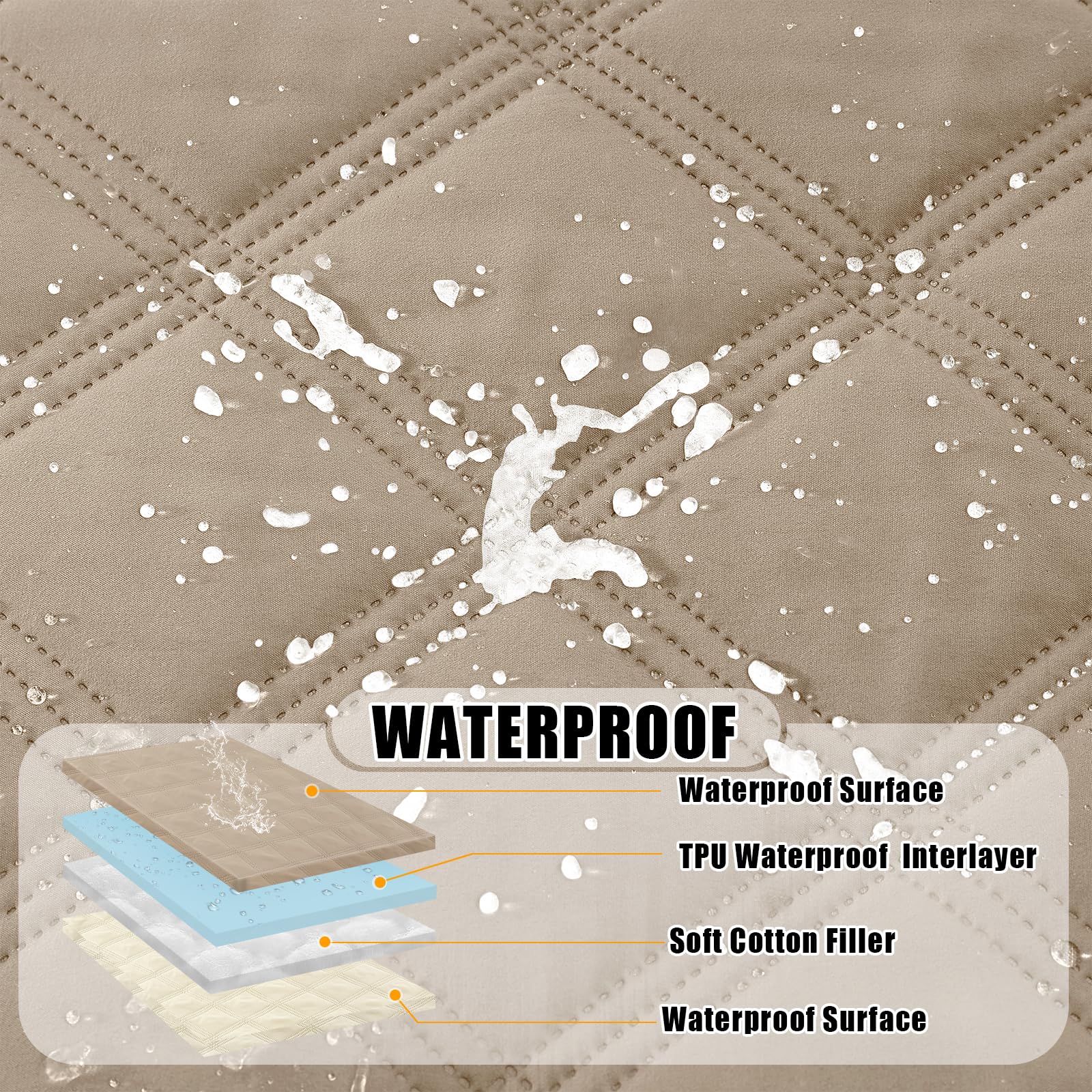 Smiry Waterproof Dog Bed Cover Blanket 40x80, Soft Reversible Pet Blanket, Washable Leakproof Cats Dogs Couch Cover for Sofa, Co