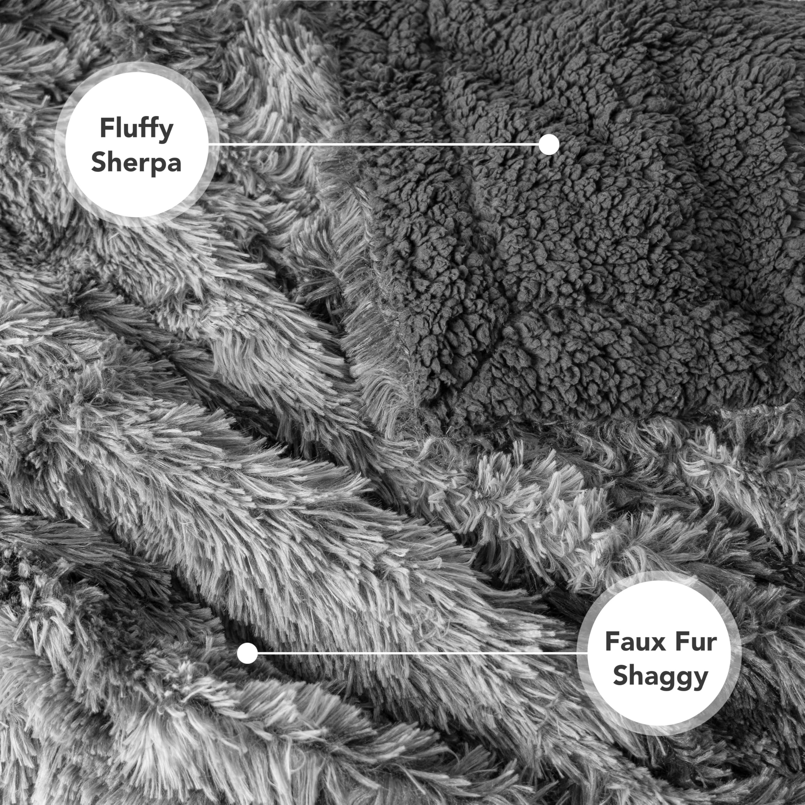 PetAmi Waterproof Dog Blanket for Medium Large Dogs, Calming Fleece Cat Blanket, Couch Protector Washable Sherpa Faux Fur Pet Th