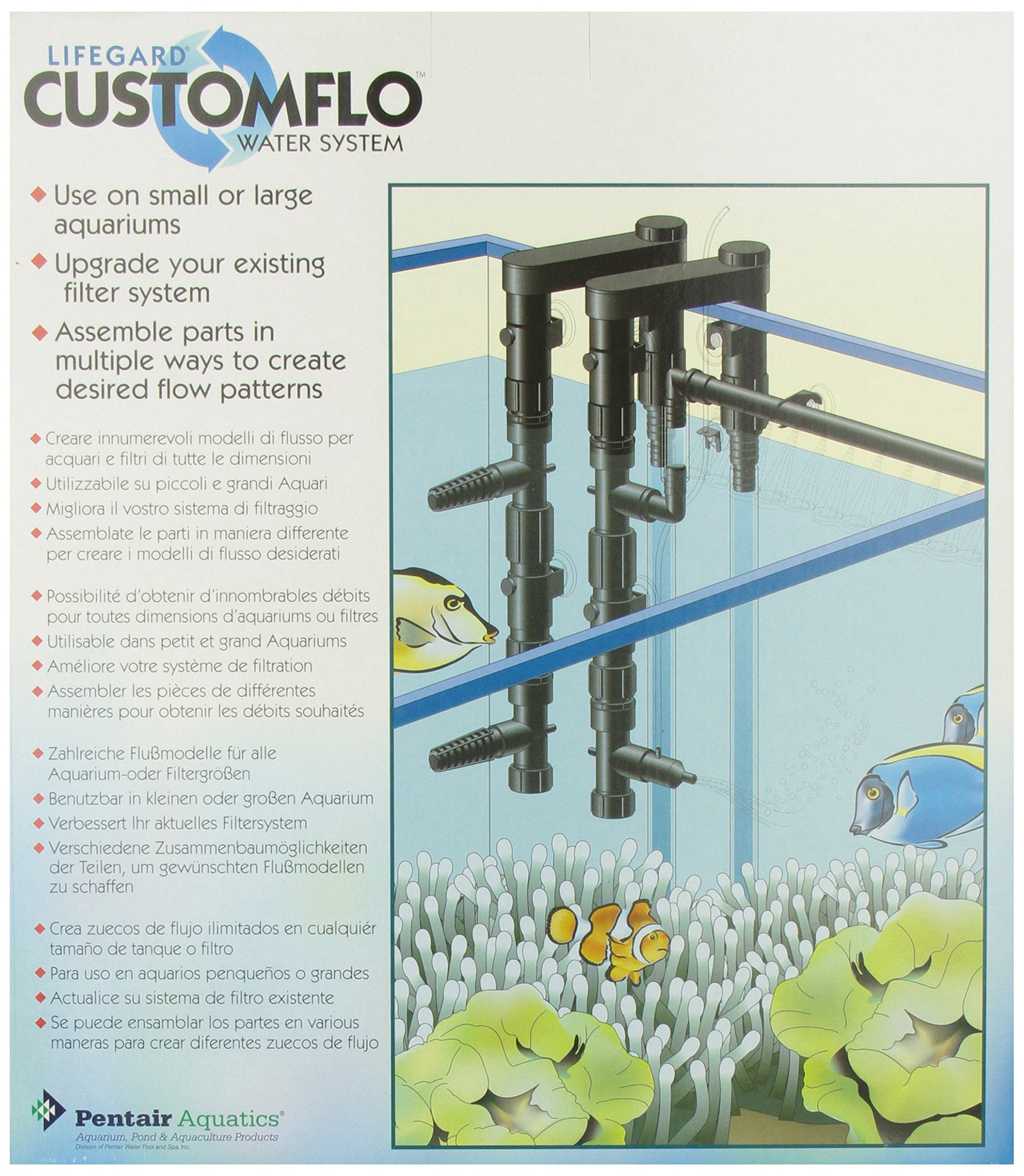 Lifegard Customflo Water System Complete Kit