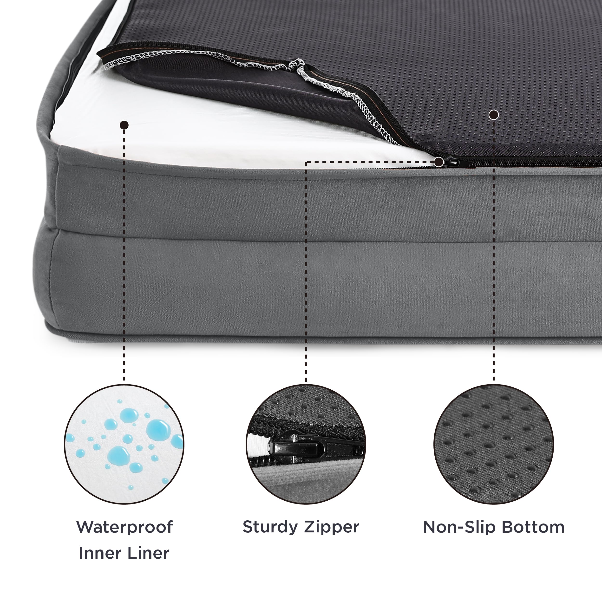 Bedsure Orthopedic Dog Bed - Waterproof Foam Pet Couch for Medium Dogs, 28"x23"x6.5", Grey, Removable Washable Cover, Nonskid Bottom