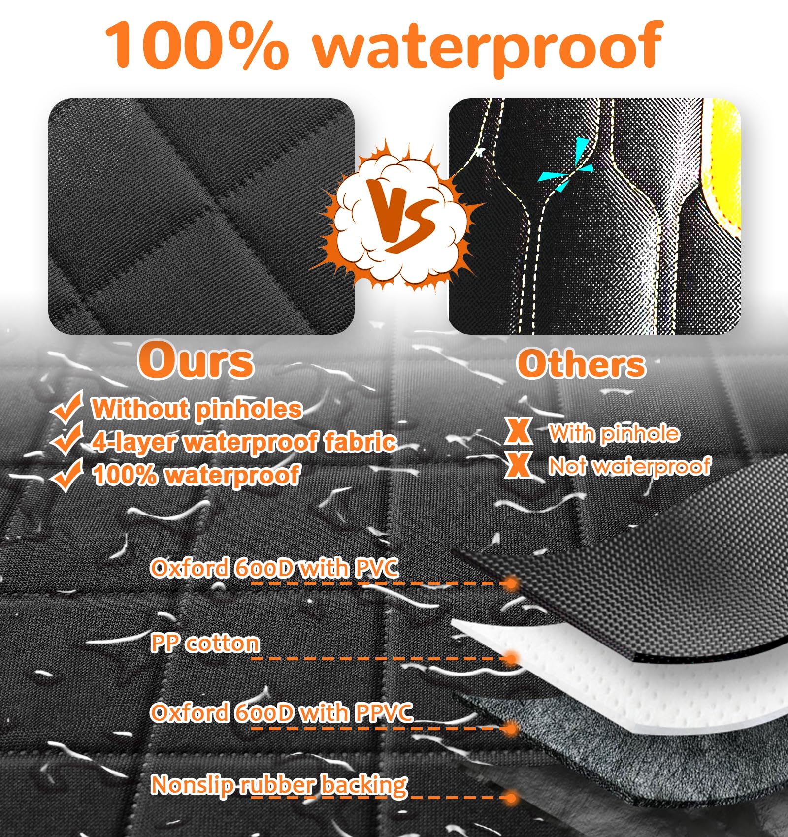 Urpower Dog Car Seat Cover For Front Seat, 100% Waterproof Dog Seat Covers With Pocket Cars Seat Protector For Dog, Nonslip & Qu