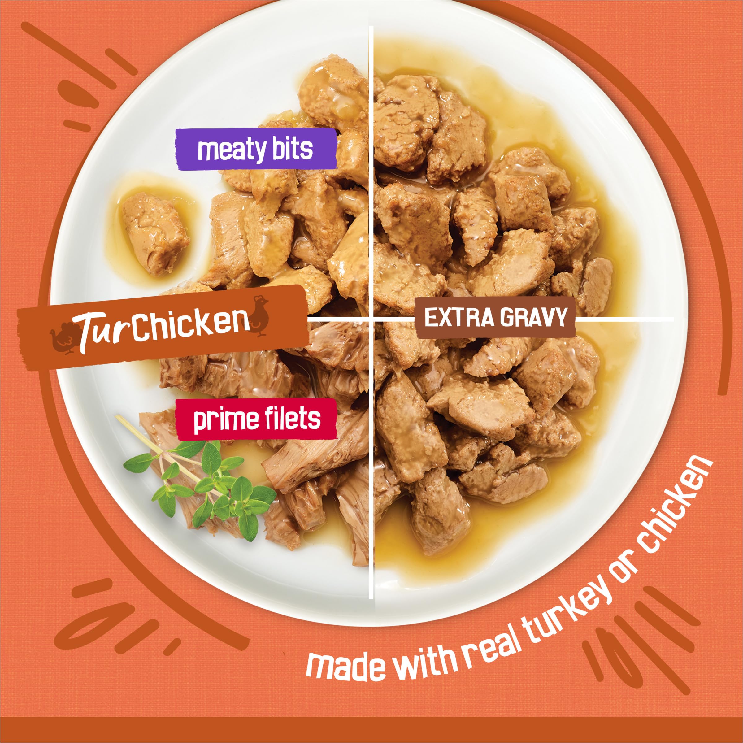 Purina Friskies Wet Cat Food Gravy Variety Pack, TurChicken Extra Gravy Chunky, Meaty Bits and Prime Filets - 48 ct. Can