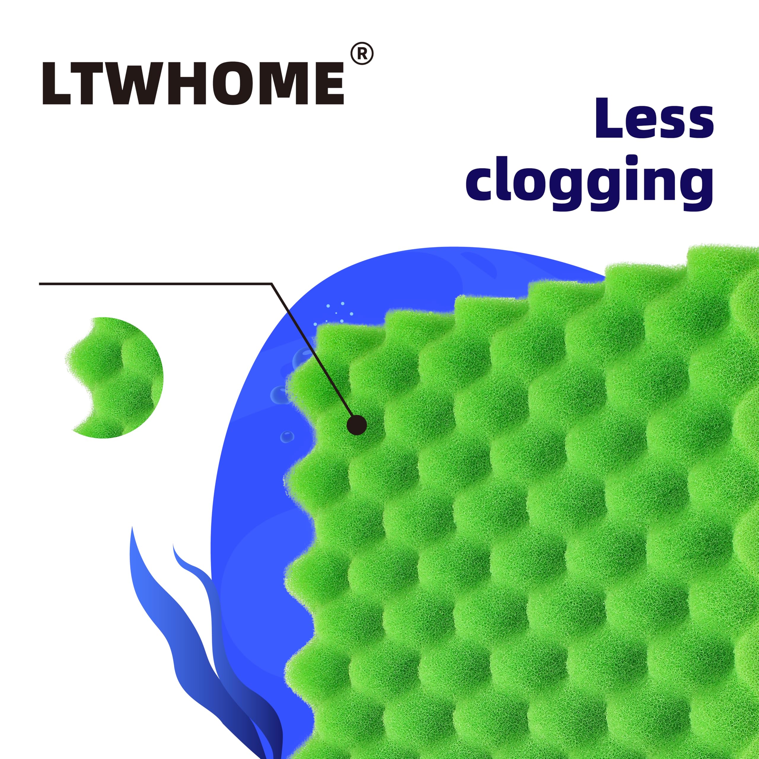 Ltwhome Fish Pond Foam Filter Sponge Set 17' X 11' Media (Pack Of 3 Sets)