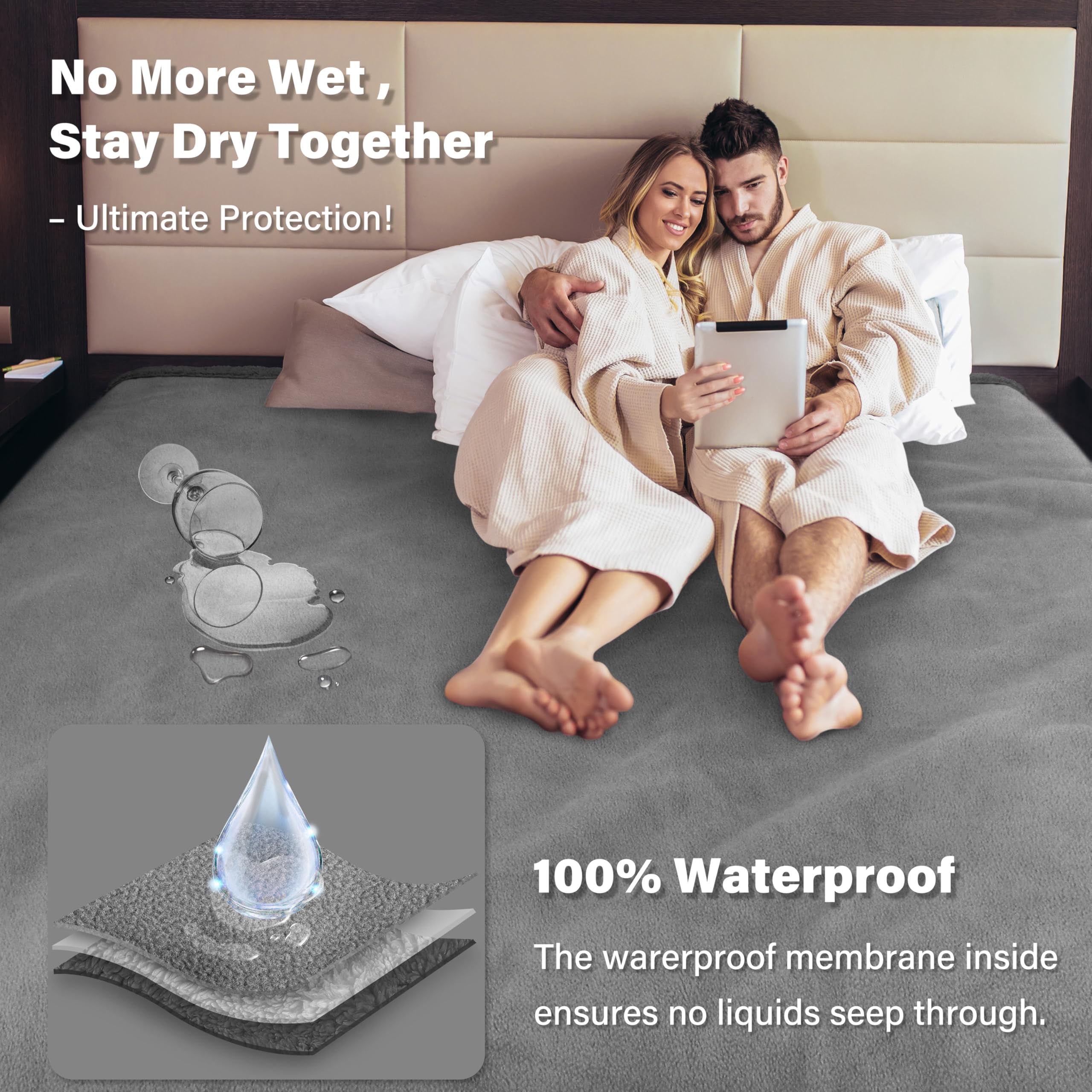 Catalonia Waterproof Fleece Sherpa Blanket, Pee Proof Couch Sofa Bed Protector Cover For Baby, Super Cozy Plush Warm Lining Thro