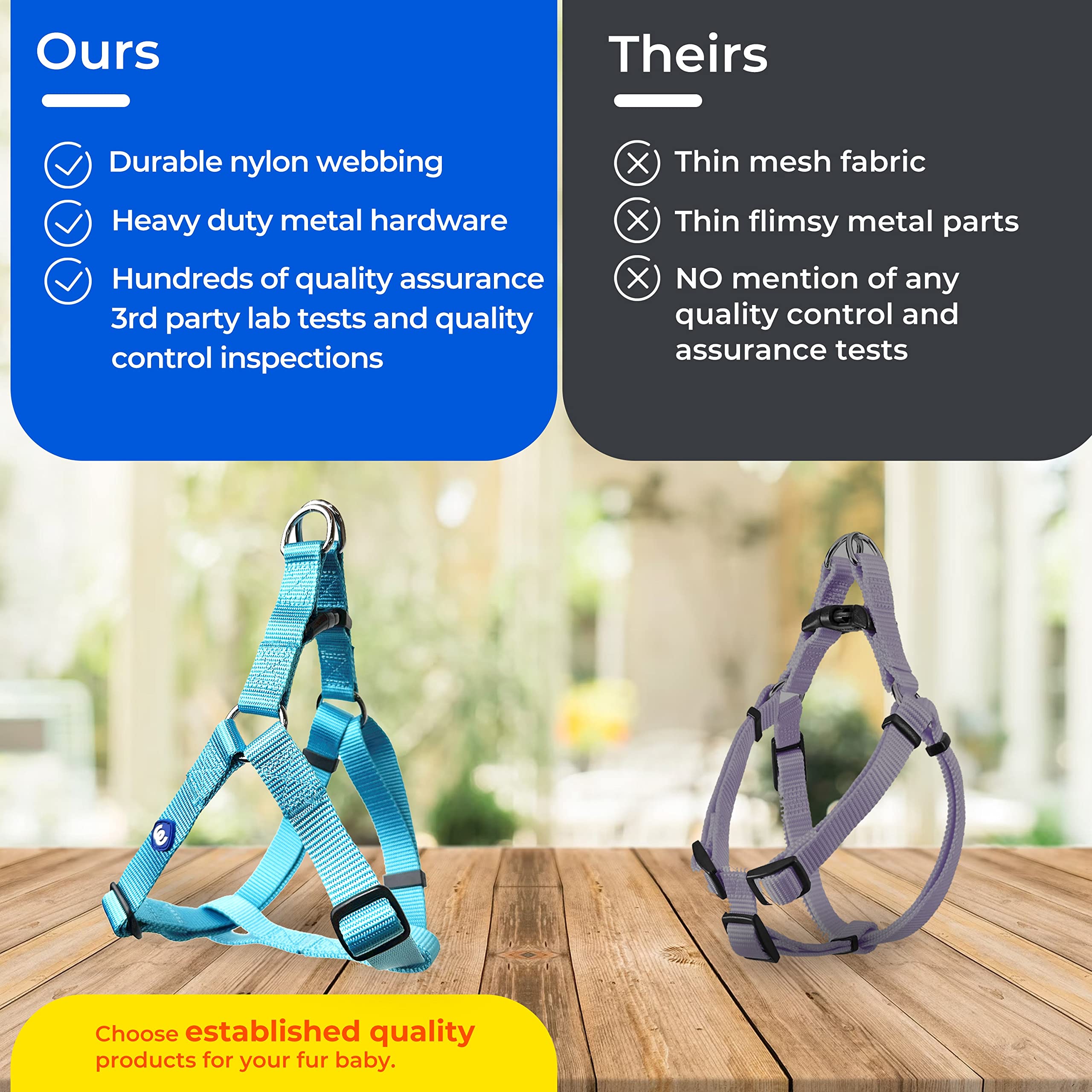 Blueberry Pet Essentials Matching Medium Dog Harness | Adjustable Classic Solid Nylon No Pull Harness For Dogs | Easy Walk Dog Harness For Medium Dogs & Step In Dog Harness | Turquoise Dog Harness