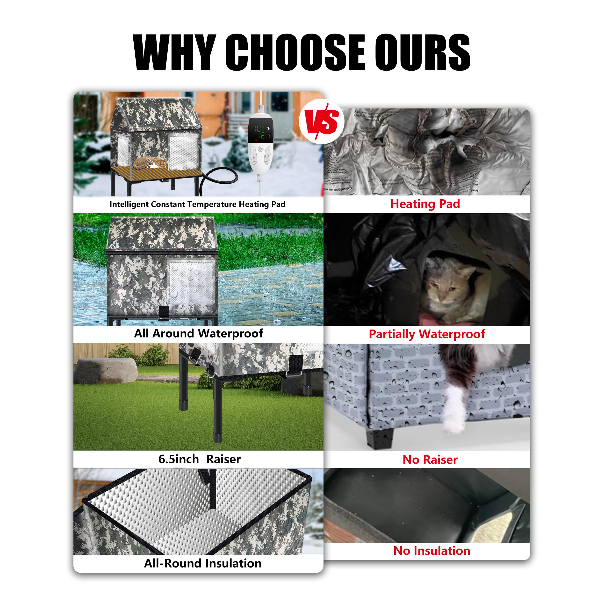 Heated Cat House For Outside In Winter, 100% Waterproof, 25.2In X 16.5In X 23.8Inelevated Weatherproof Cat House With Heated Pad