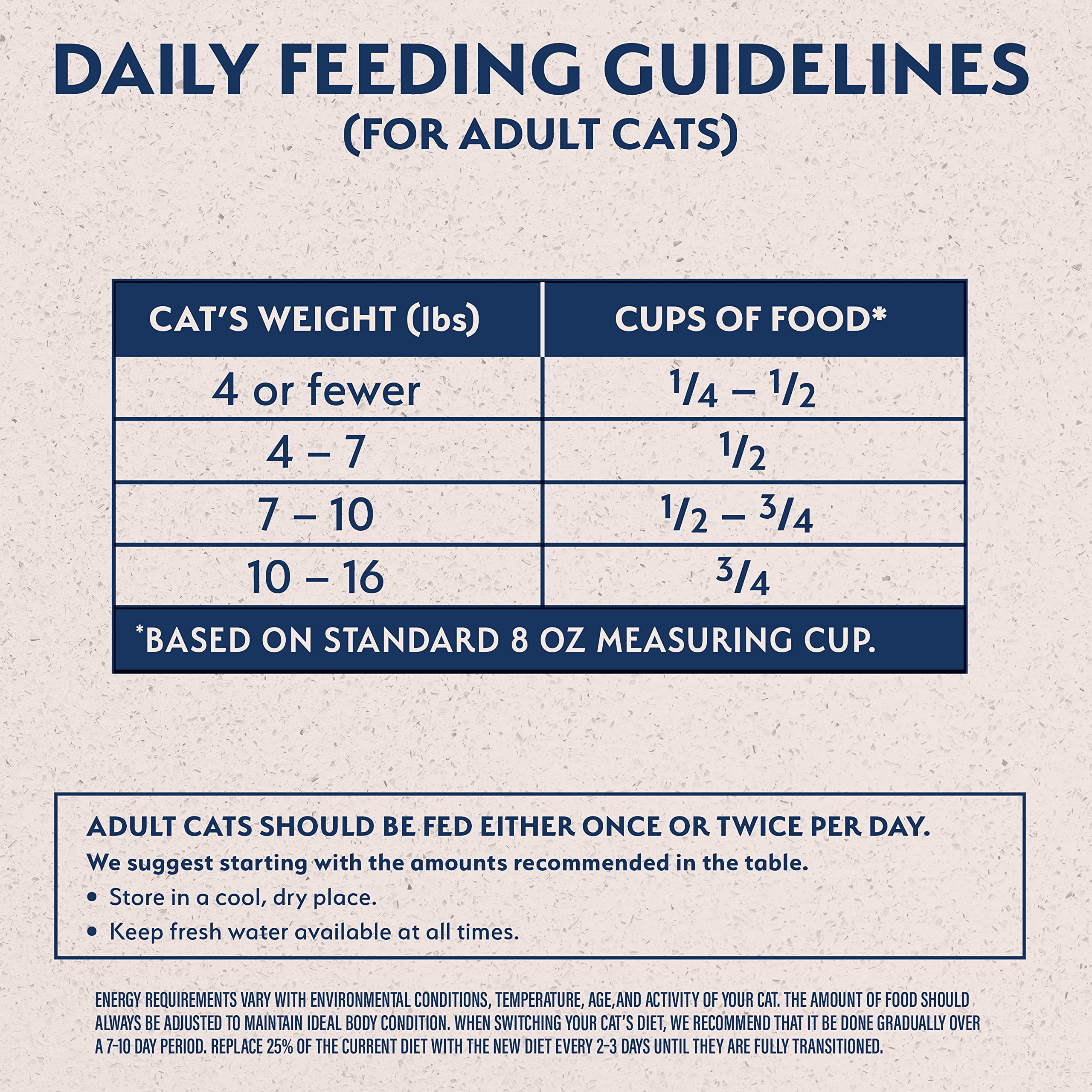 Natural Balance Limited Ingredient Adult Grain Free Dry Cat Food, Reserve Duck & Green Pea Recipe, 4 Pound (Pack of 1)