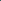colourTree customized Size Fence Screen Privacy Screen green 5 x 162 - commercial grade 170 gSM - Heavy Duty - 3 Years Warranty 