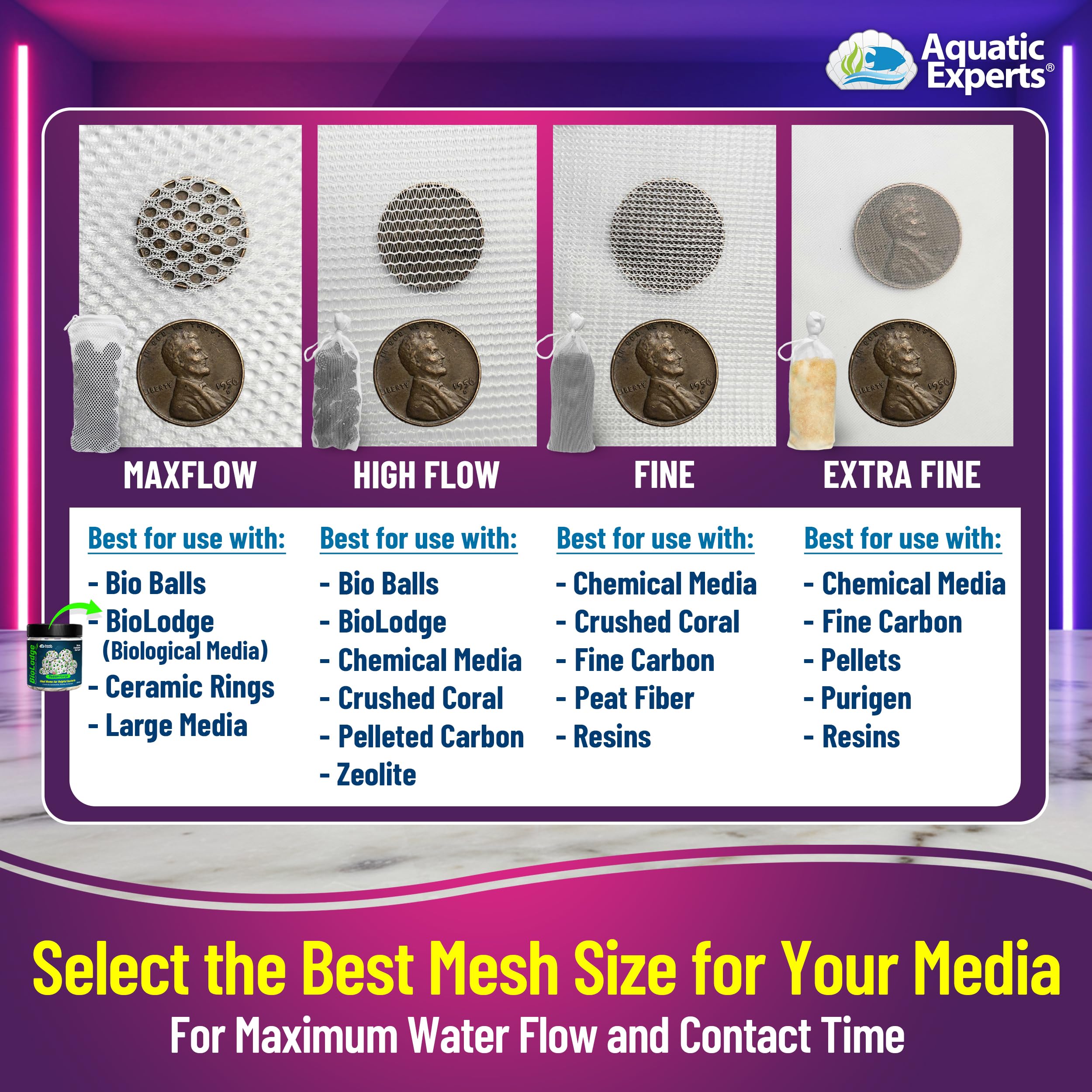 Aquatic Experts High Flow Mesh Filter Media Bags - Aquatic Bags For Filter Media (Max Flow, 3' X 8' - 4 Pack)