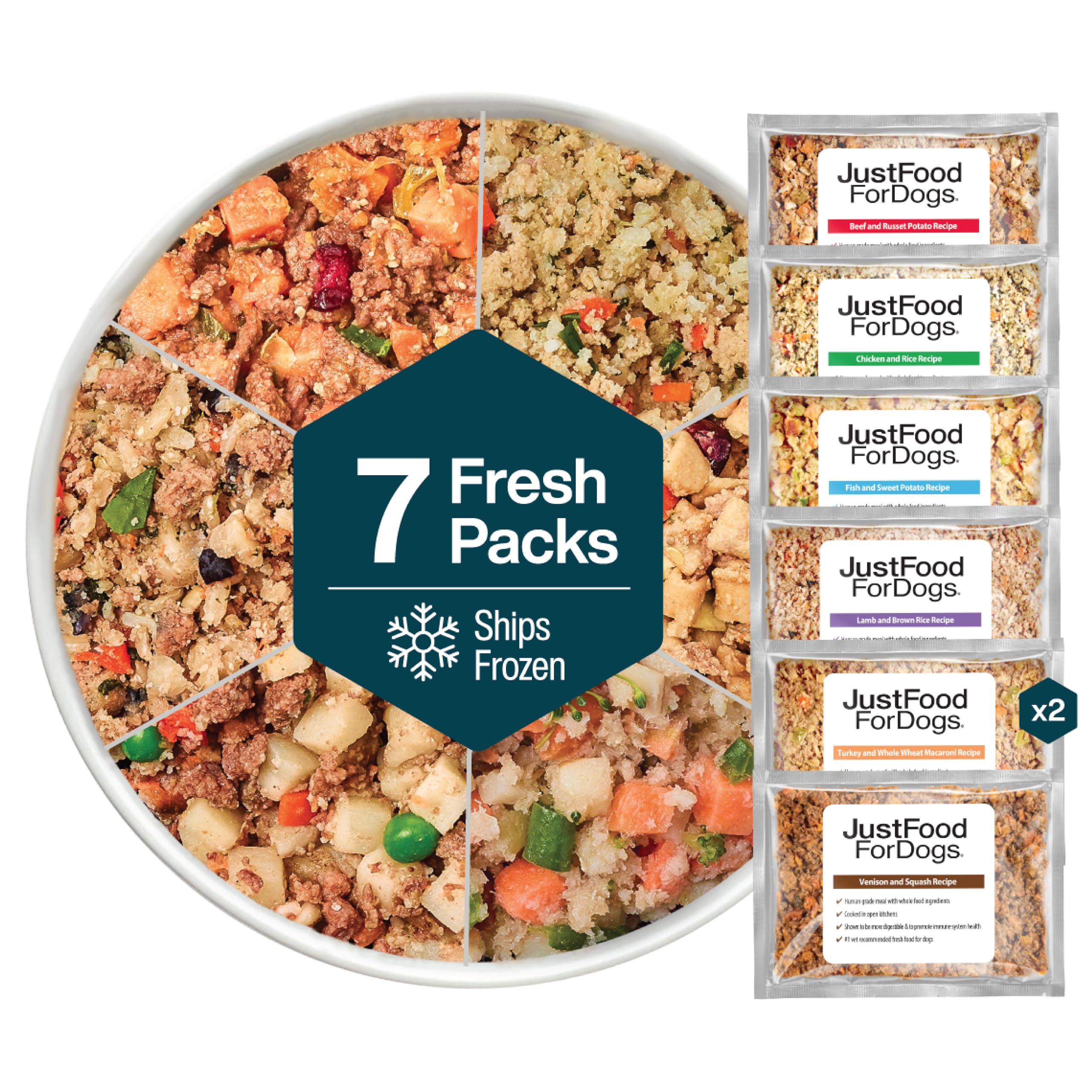 JustFoodForDogs Frozen Fresh Dog Food Sampler Human Grade Variety Box, Complete Meal or Topper, 18 oz (Pack of 7)