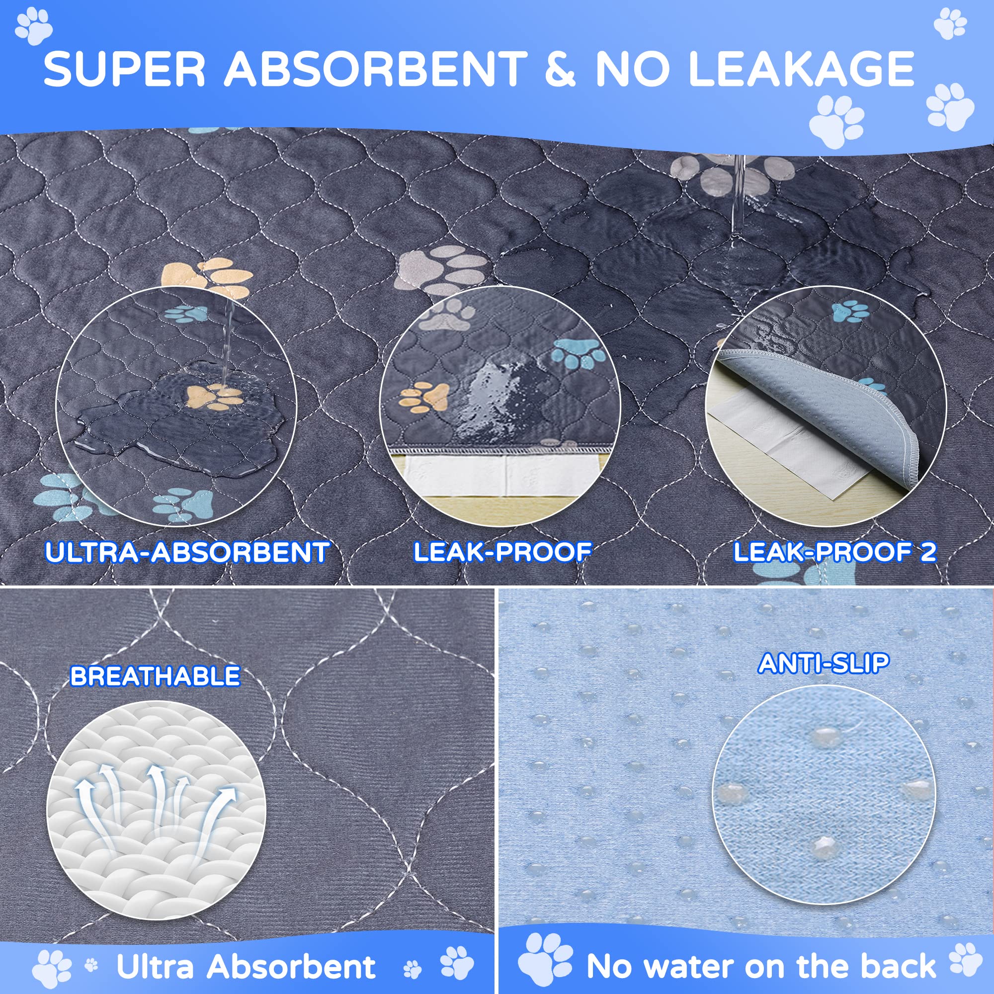 Aitmexcn Washable Puppy Dog Pee Pad, 2Pcs 100% Waterproof Whelping Training Mat For Puppy/Senior Dog, Fast Drying Reusable Puppy Pads For Indoor, Outdoor And Car Travel- 24'' X 36''