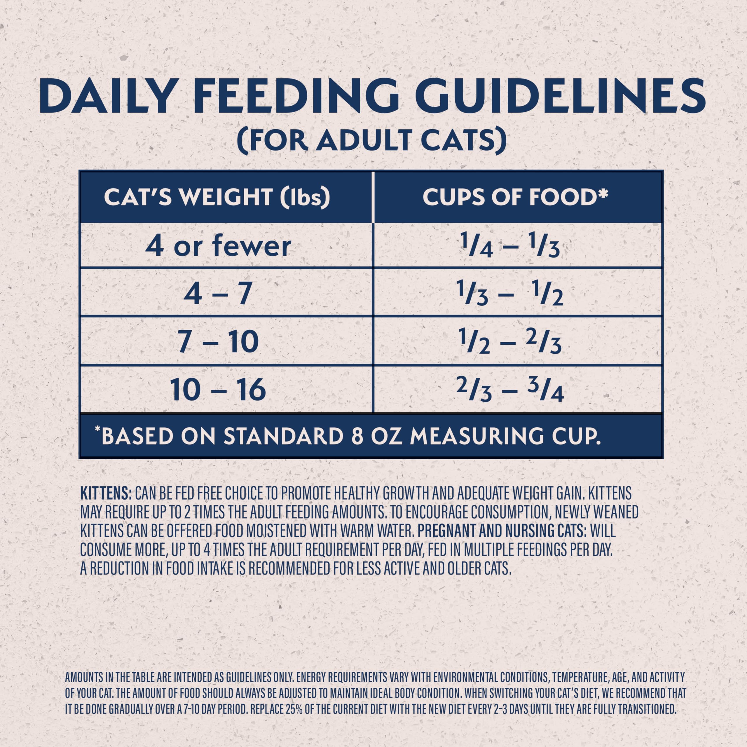Natural Balance Original Ultra Dry Cat Food, Chicken Meal & Salmon Meal Recipe, Whole Body Health for Kittens to Adult Cats, 6 P