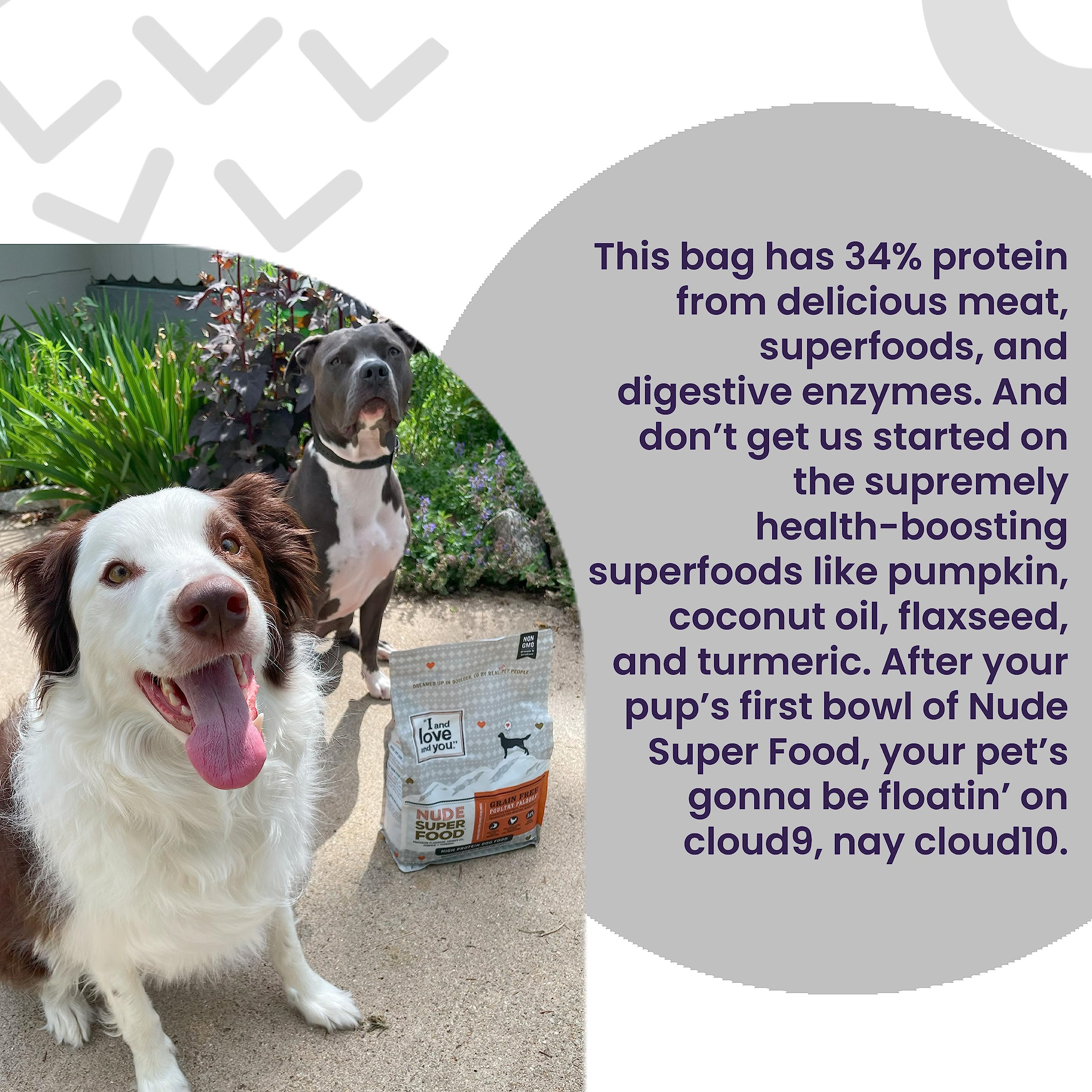 I and love and you Nude Superfood Dry Dog Food - Grain Free Kibble, Prebiotics & Probiotics, Turkey + Chicken, 23-Pound