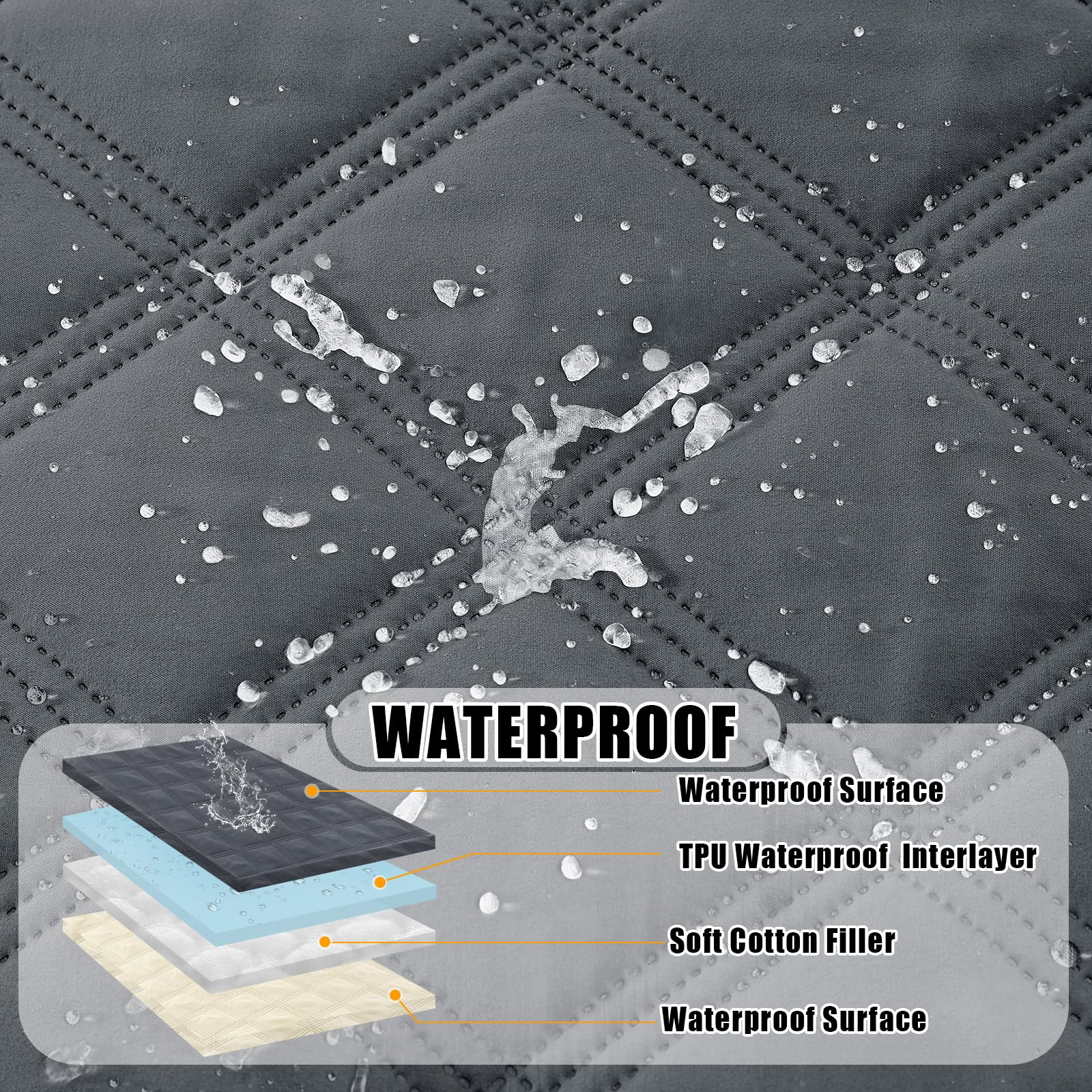 Smiry Waterproof Dog Bed Cover Blanket 40x70, Soft Reversible Pet Blanket, Washable Leakproof Cats Dogs Couch Cover for Sofa, Co
