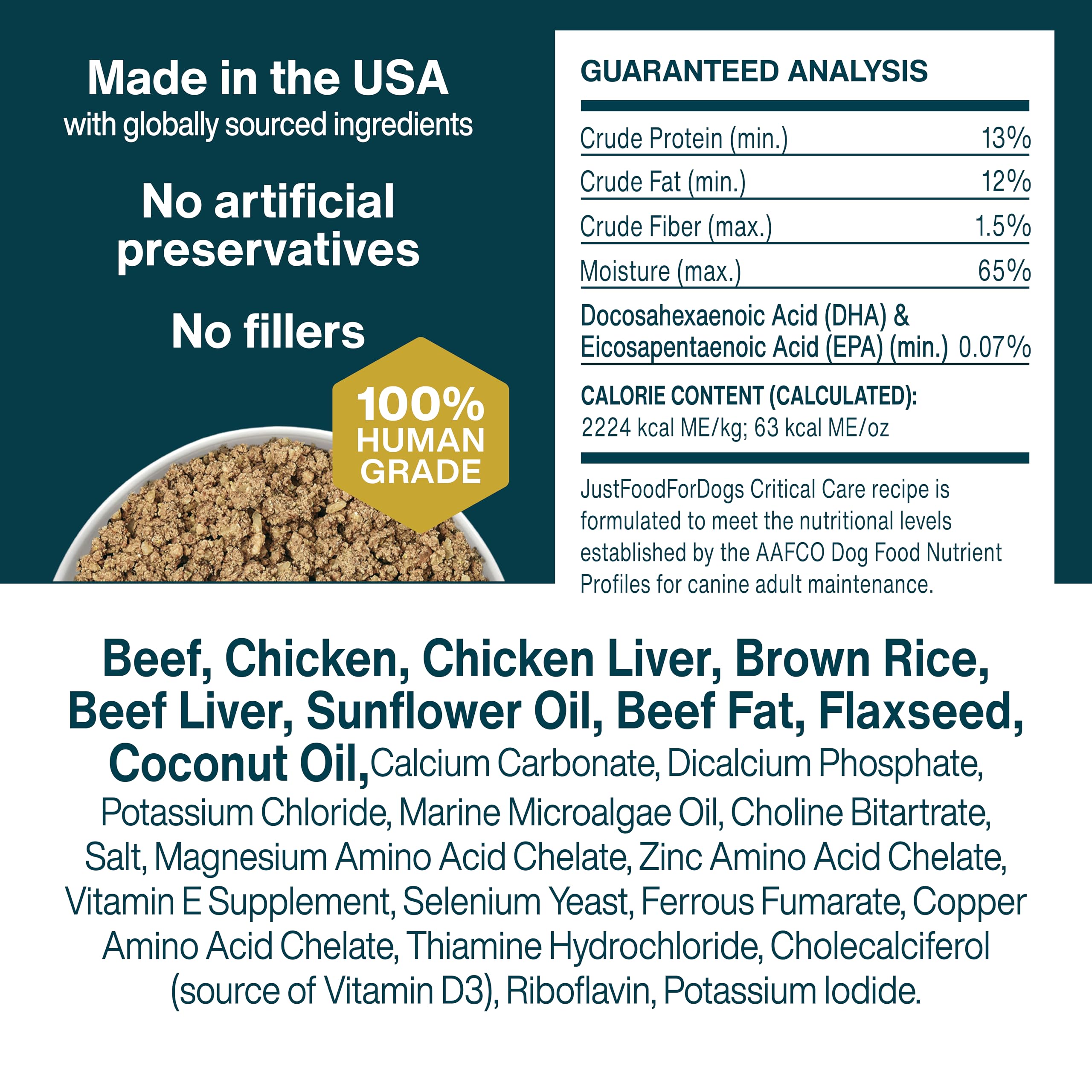 JustFoodForDogs Fresh Frozen Dog Food, RX Critical Care, 1.13 lb (21 Pack), Brown, Human Quality Ingredients