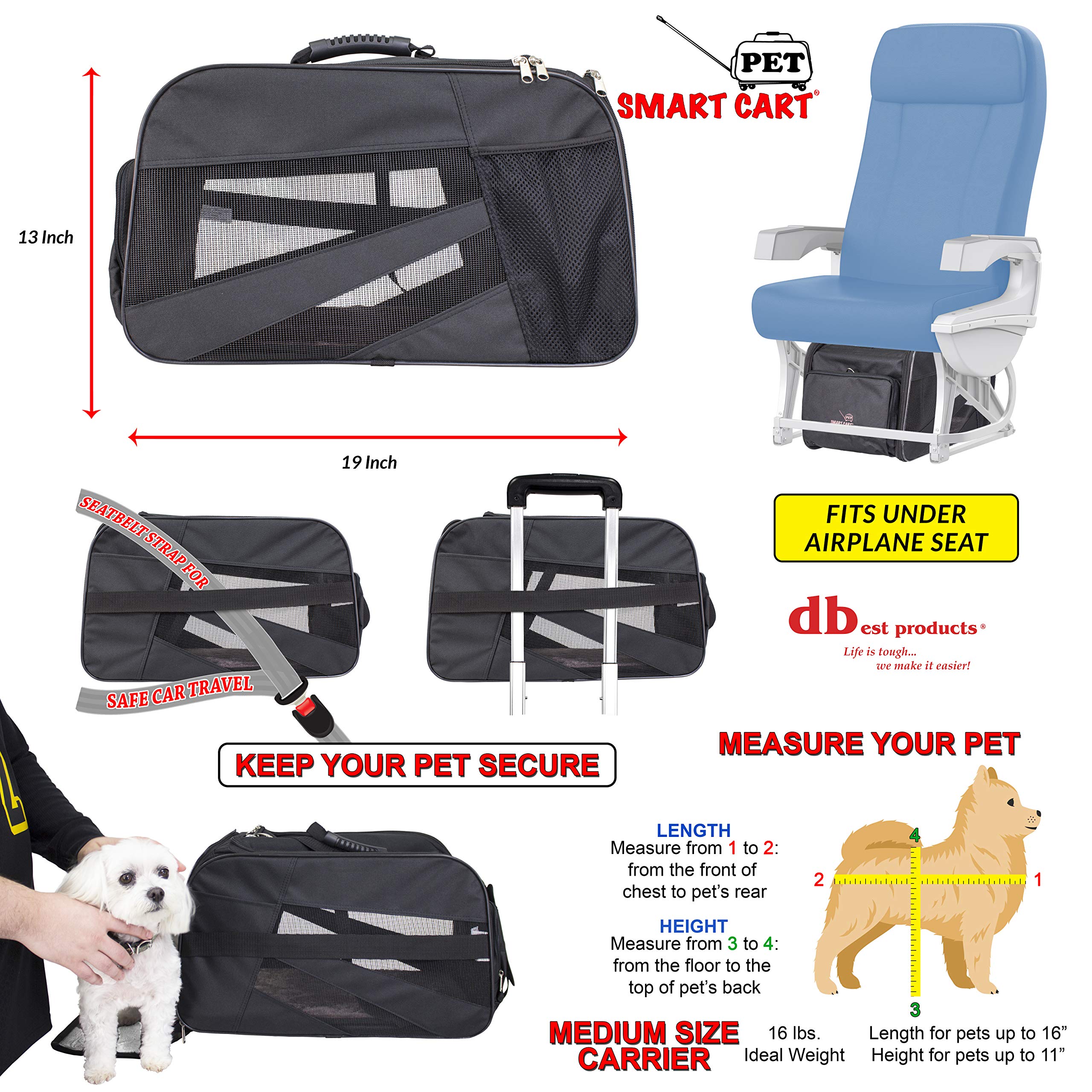 dbest products Pet Smart Cart Carrier, Medium, Black, Soft-Sided, Airline Approved Travel Bag, Model 08-093