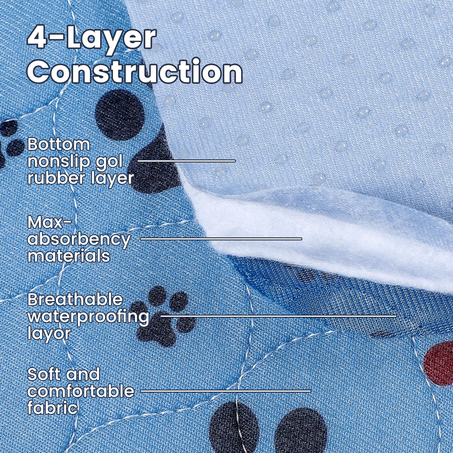 Washable Pee Pads For Dogs,2 Pack Extra Large 72''X72'' Super Absorbent Reusable Puppy Pads,Non-Slip 100% Waterproof Dog Pee Pad