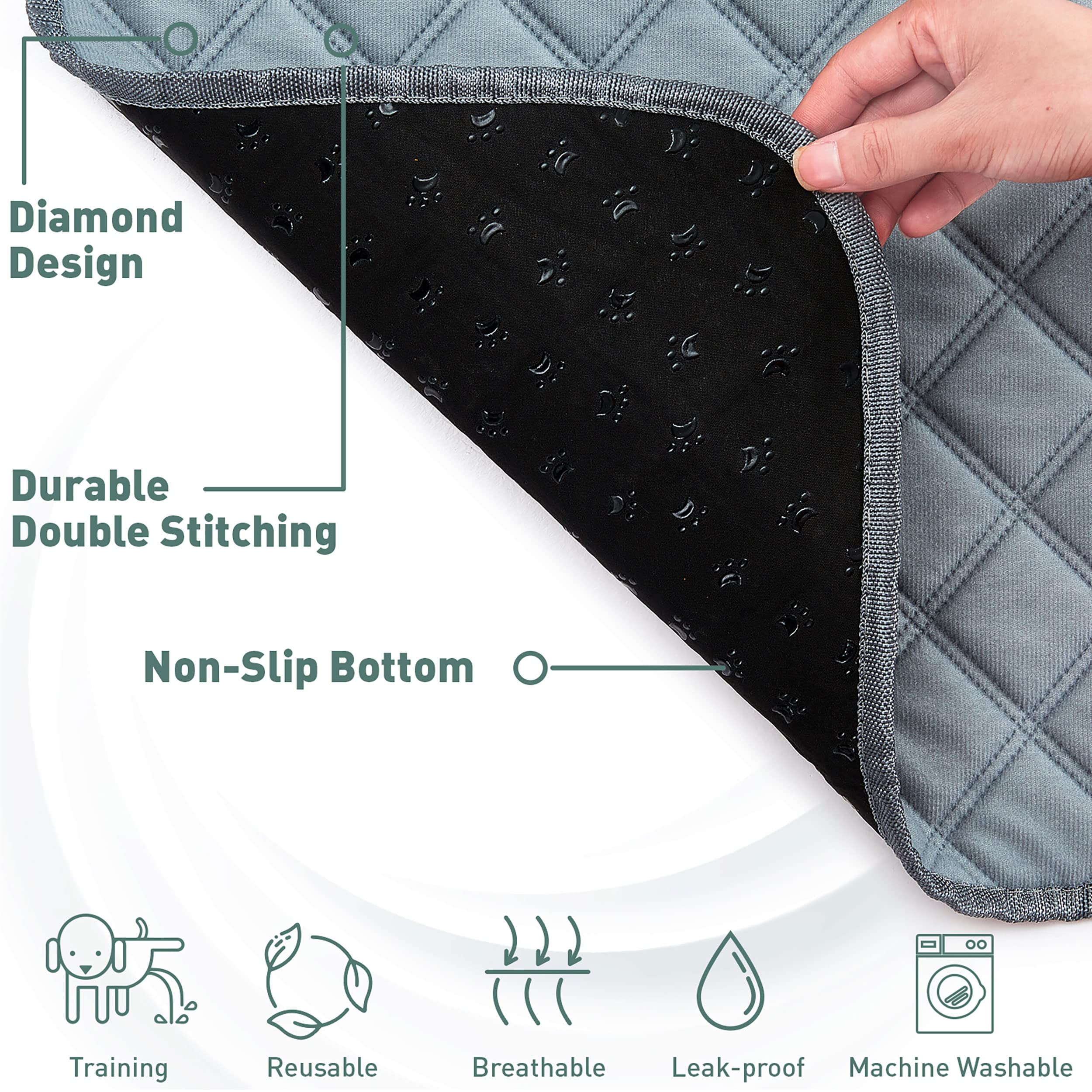 Eterish Reusable Washable Pee Pads For Dogs Extra Large 36'' X 48'' 2 Pack, Absorbent Pet Puppy Dog Training Pads Non-Slip, Wate