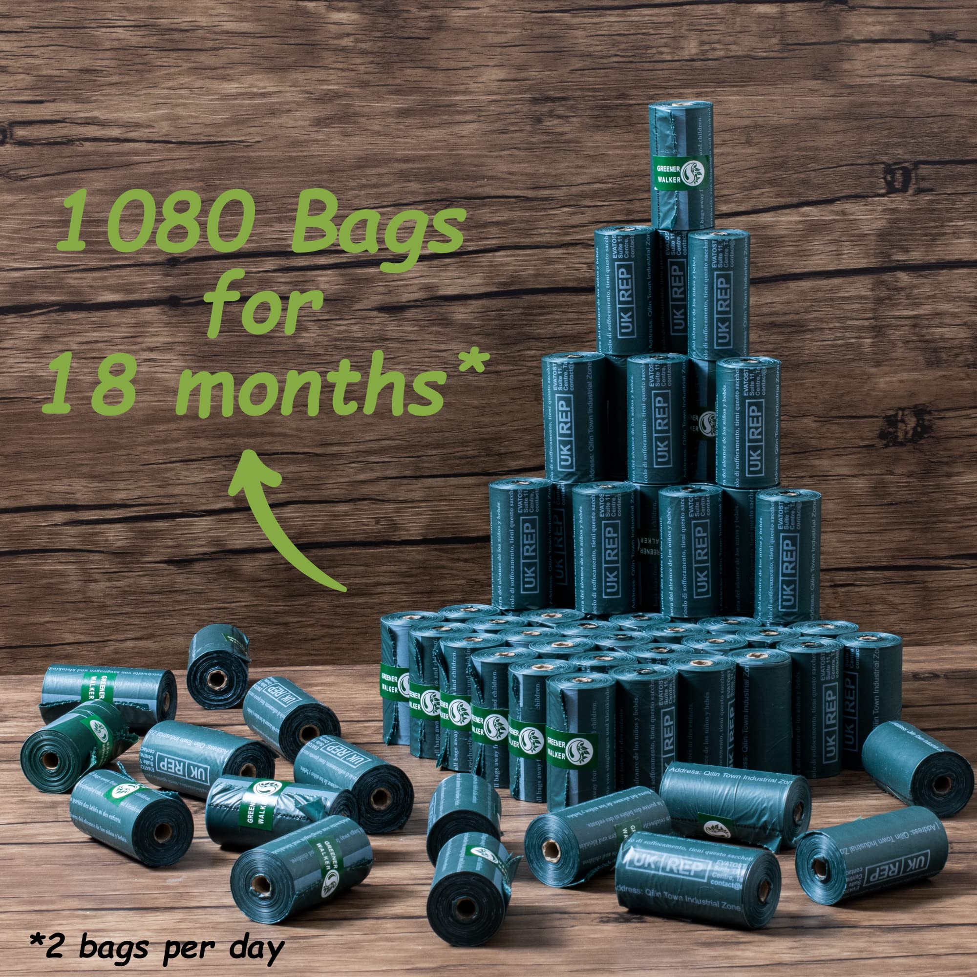 Greener Walker Poop Bags For Dog Waste 1080 Bags, Extra Thick Strong 100% Leak Proof Biodegradable Dog Waste Bags (Deepgreen)
