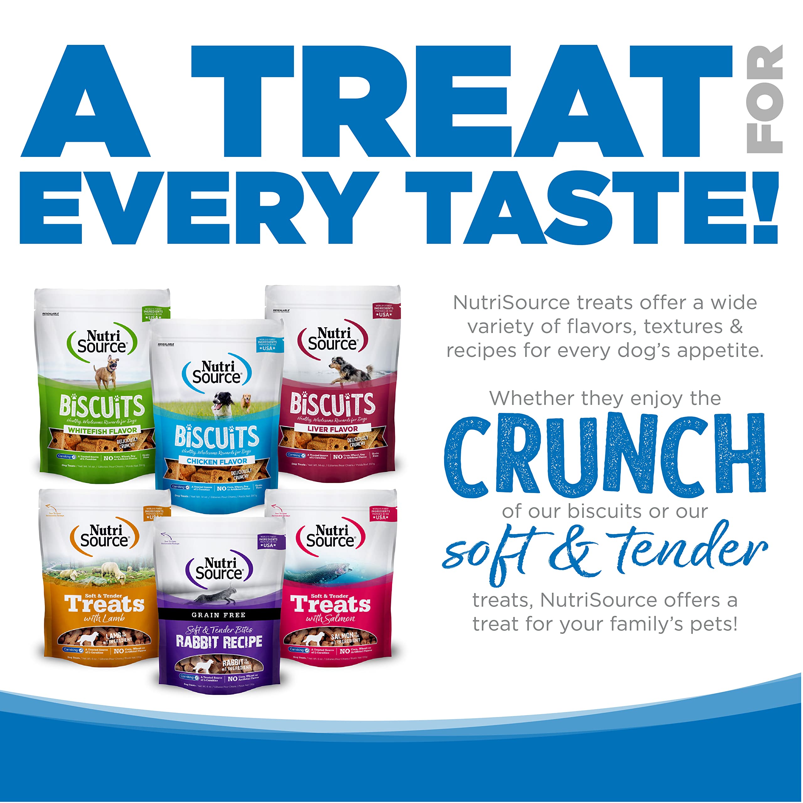 Nutri Source TU80020 14 oz Soft & Tender Chicken Treats for Dogs
