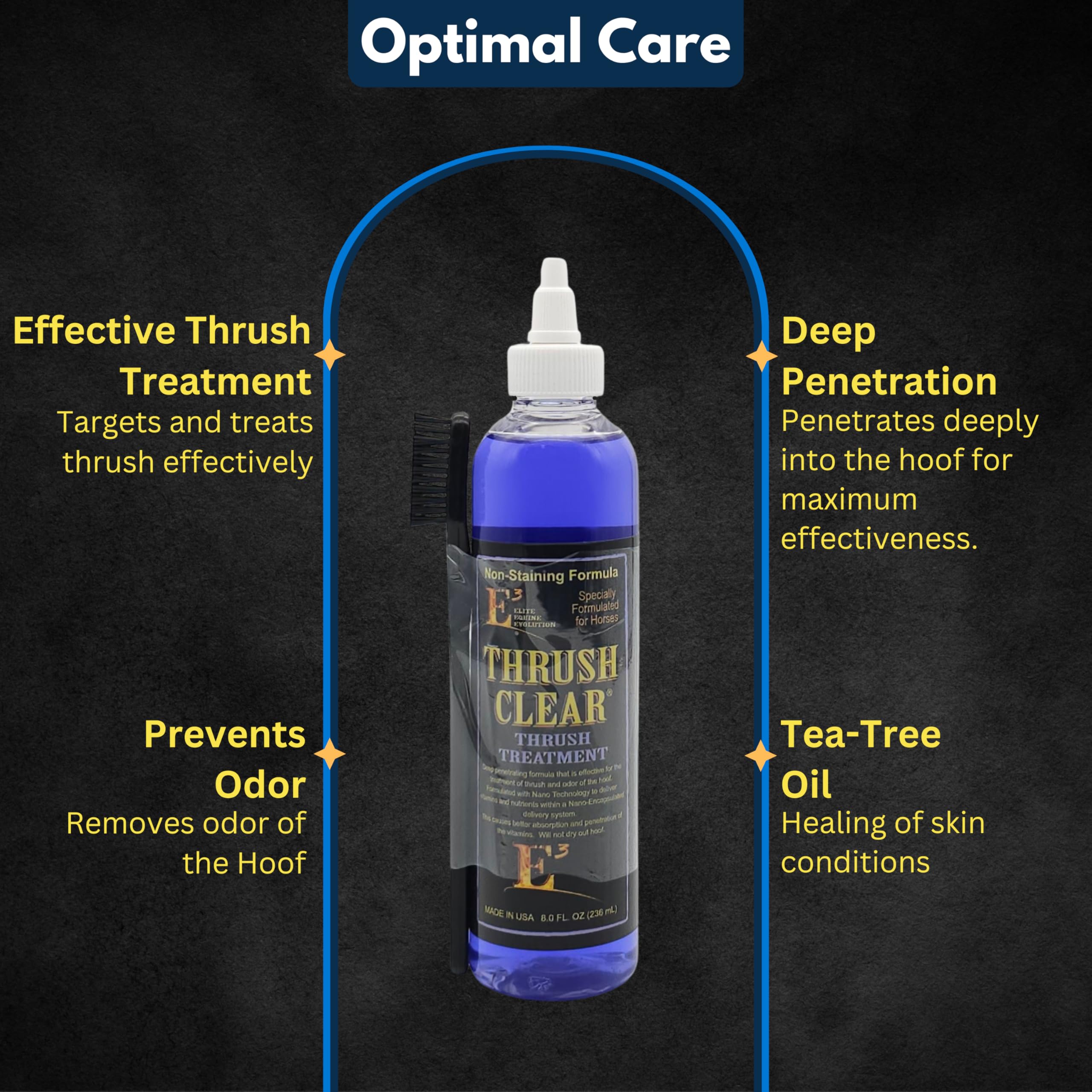 E3 Thrush Clear Treatment - 8 oz - Powerful Solution for Equine Hoof Thrush - Promotes Healthy Hoof Recovery - Prevents Future I