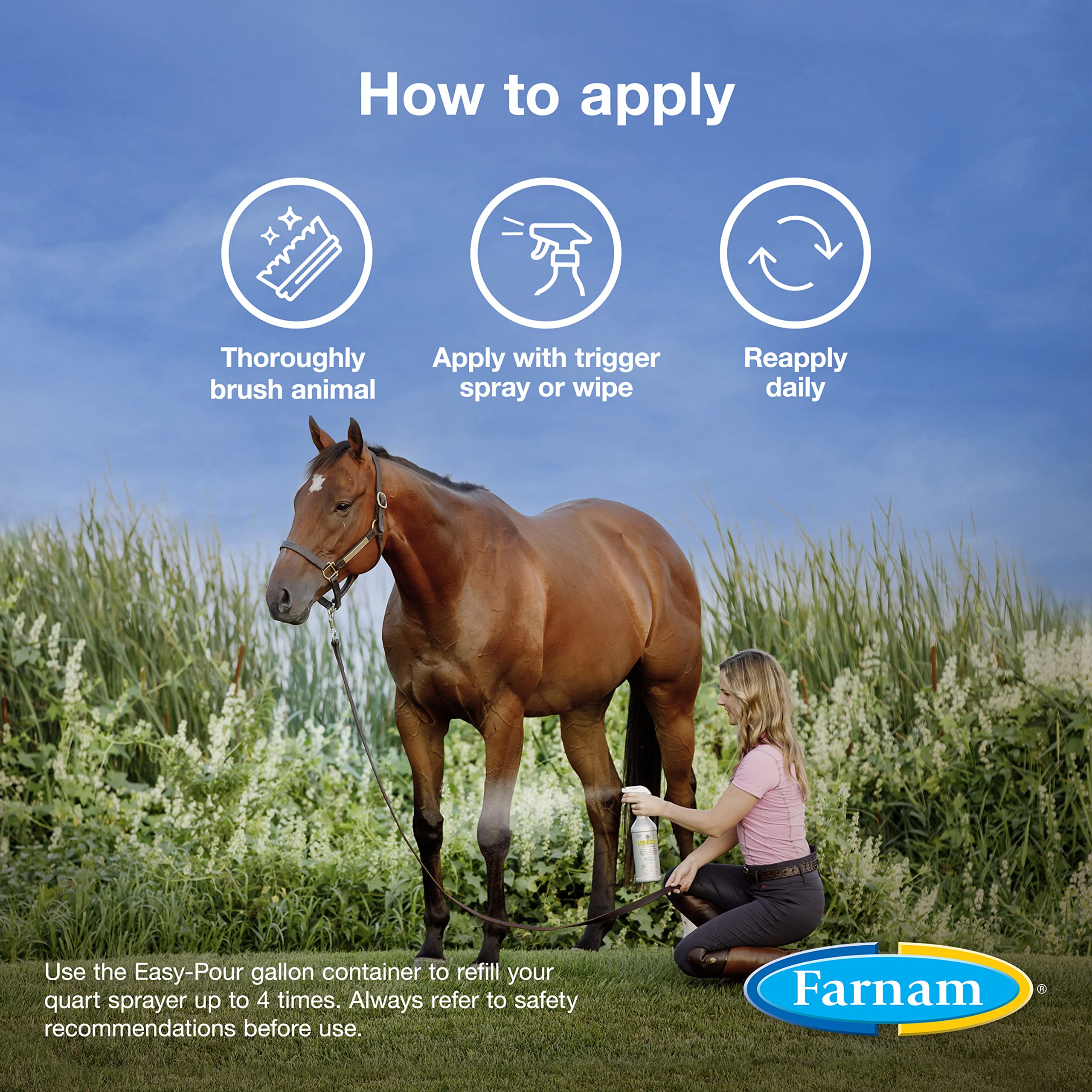 Farnam Equisect Water-based Botanical Fly Repellent with Herbal Scent for Horses, Dogs and Cats 128 ounces