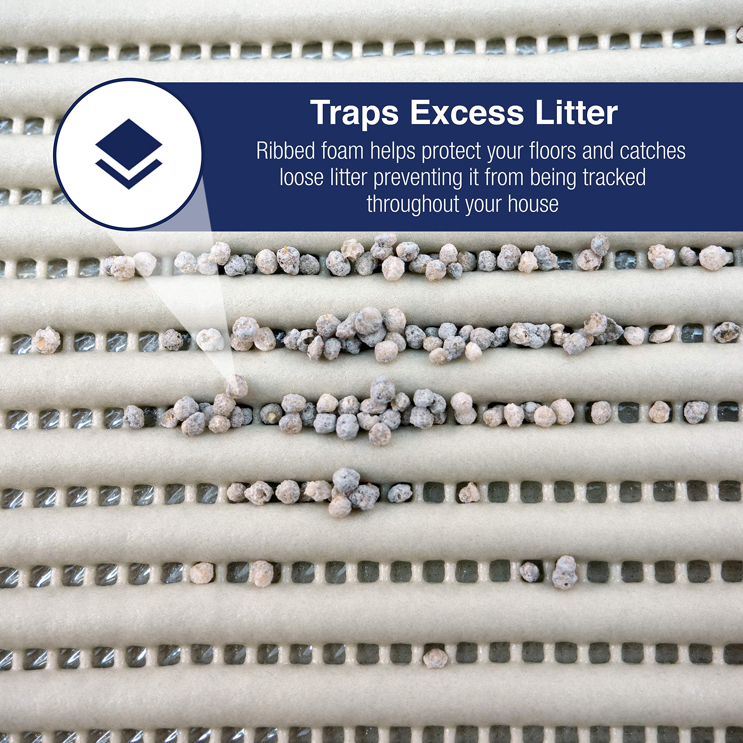 Fresh Kitty Durable Xl Jumbo Foam Litter Mat – Bpa And Phthalate Free, Water Resistant, Traps Litter From Box, Scatter Control, Easy Clean Mats 40'X25' (9027)