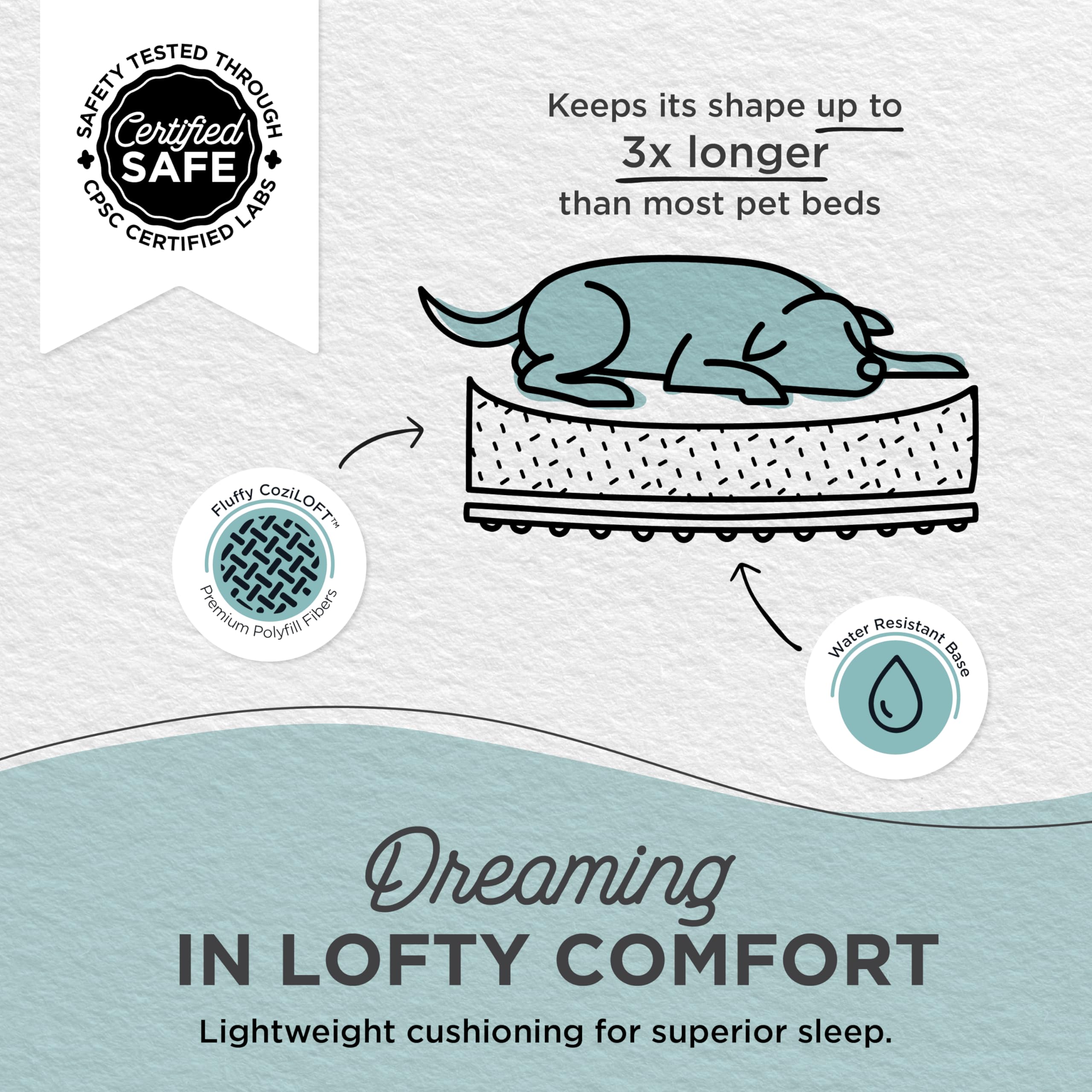 Best Friends By Sheri Patterned Lux Faux Fur Calming Donut Dog Bed, Gray, Medium, 30X30