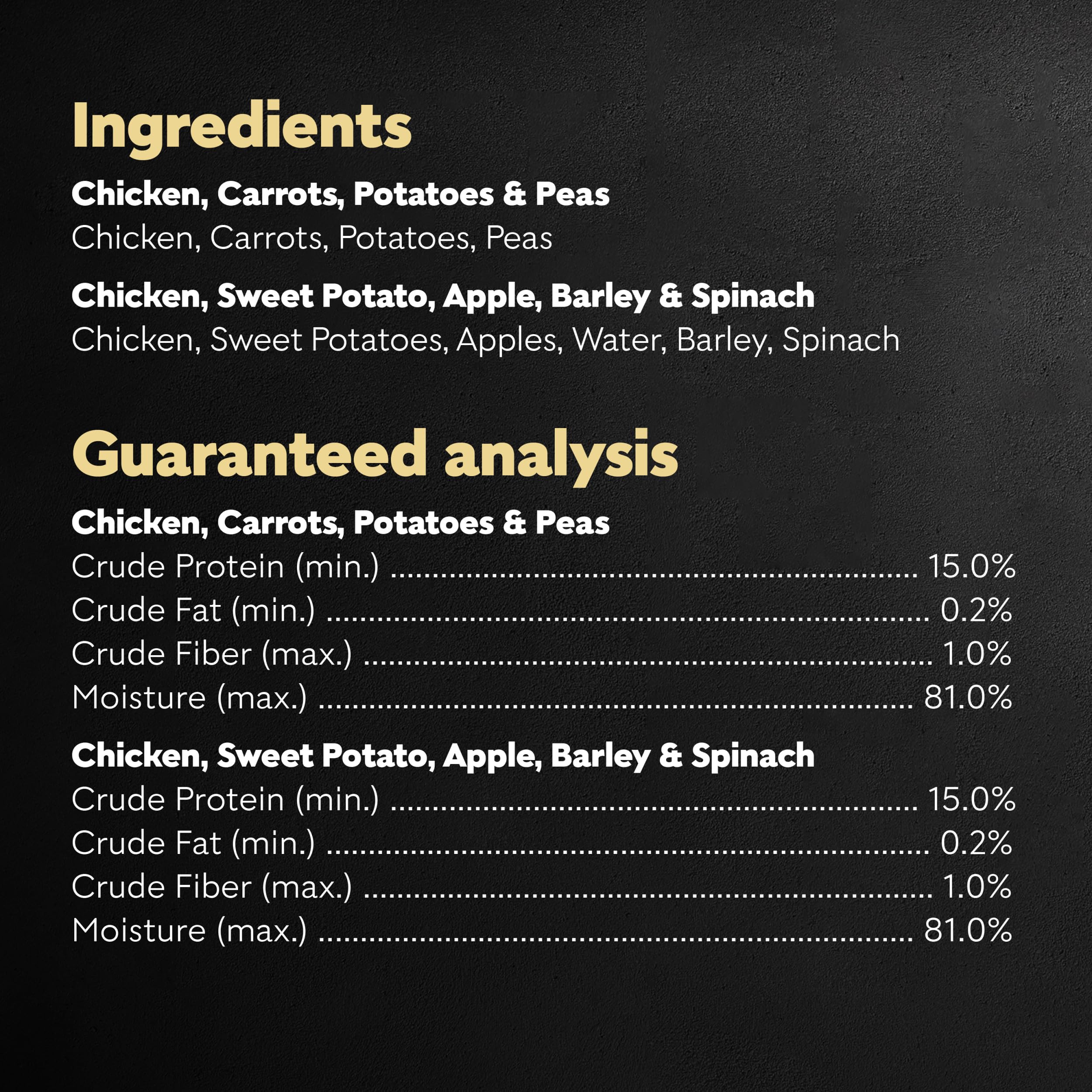 CESAR SIMPLY CRAFTED Adult Soft Wet Dog Food Meal Topper Variety Pack, Chicken, Carrot, Potato & Peas and Chicken, Sweet Potato,