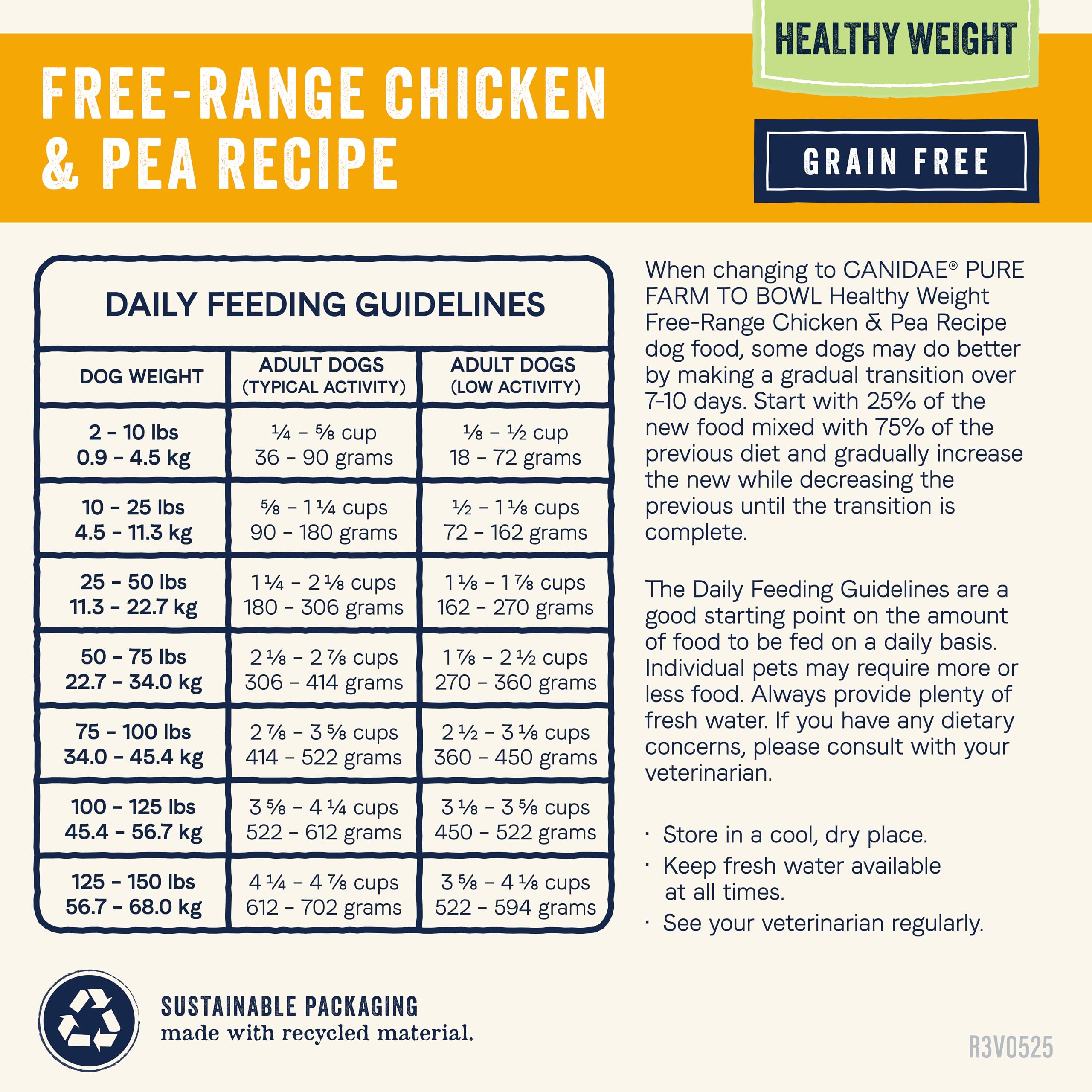 Canidae Pure Farm to Bowl Free-Range Chicken & Pea, Healthy Weight, Grain-Free Dry Dog Food, Adult, 12lb