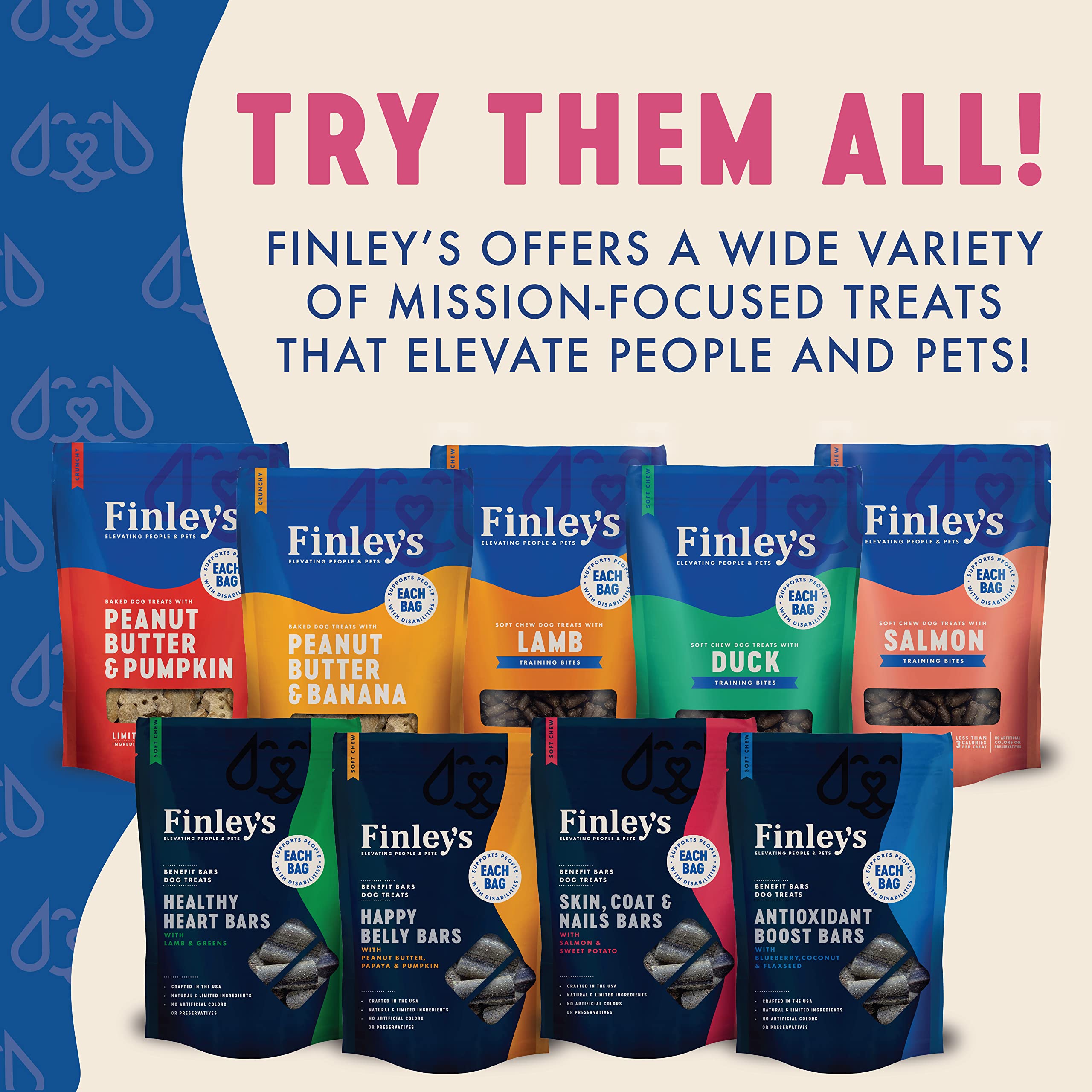 FNLY DOG TRNG BTS TURKEY ( 6 X 16 OZ   )