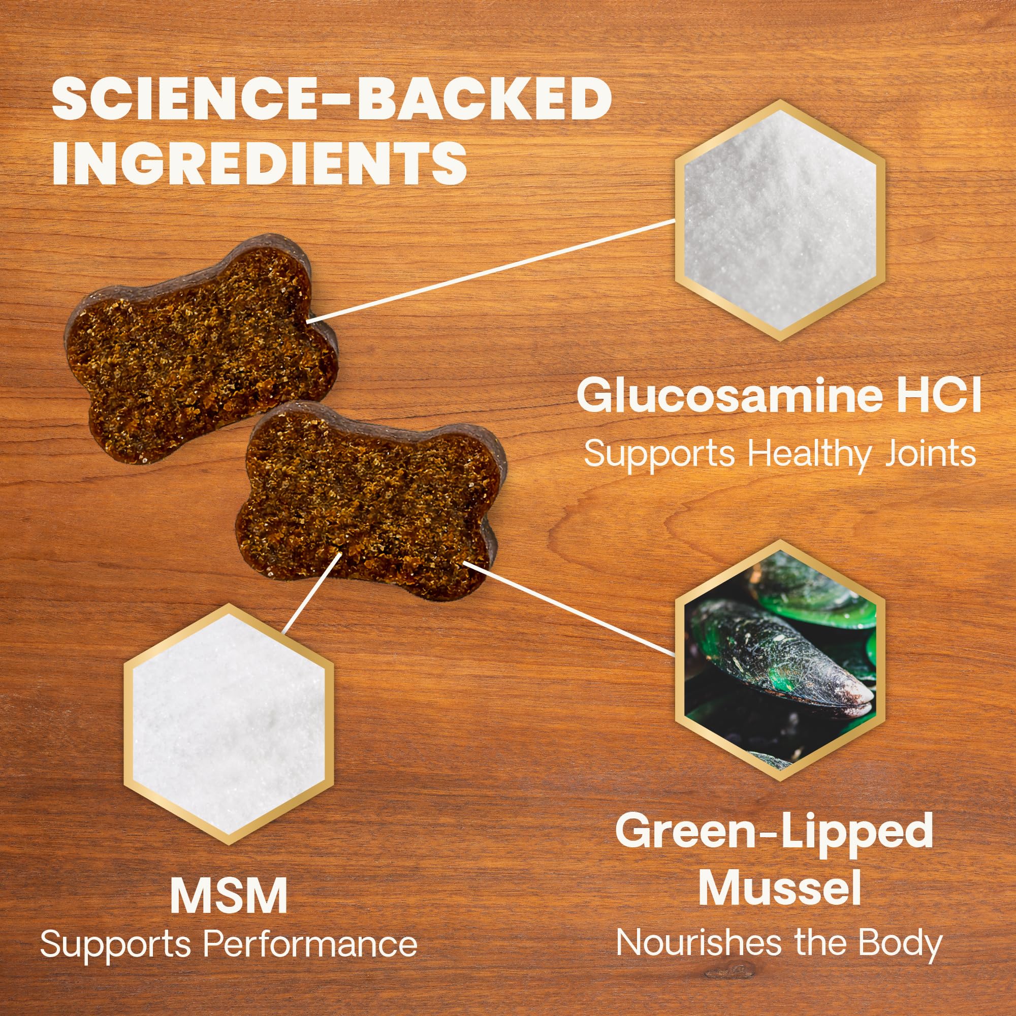 VetriScience Healthy Hip & Joint Glucosamine Supplements for Dogs, with MSM & Green-Lipped Mussels for Dogs, Soft Chews, Chicken