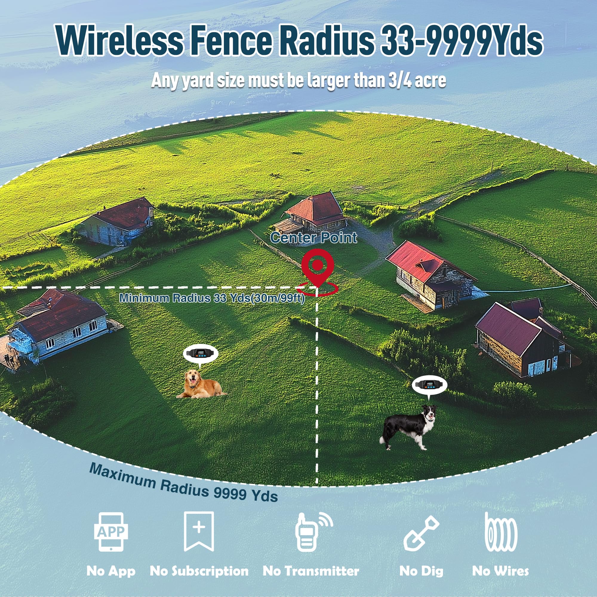 PUPKIDS Wireless Dog Fence for 2 Dogs, Electric Fence for Dogs - Radius Up to 33-9999 Yards Adjustable Training Collar for Large