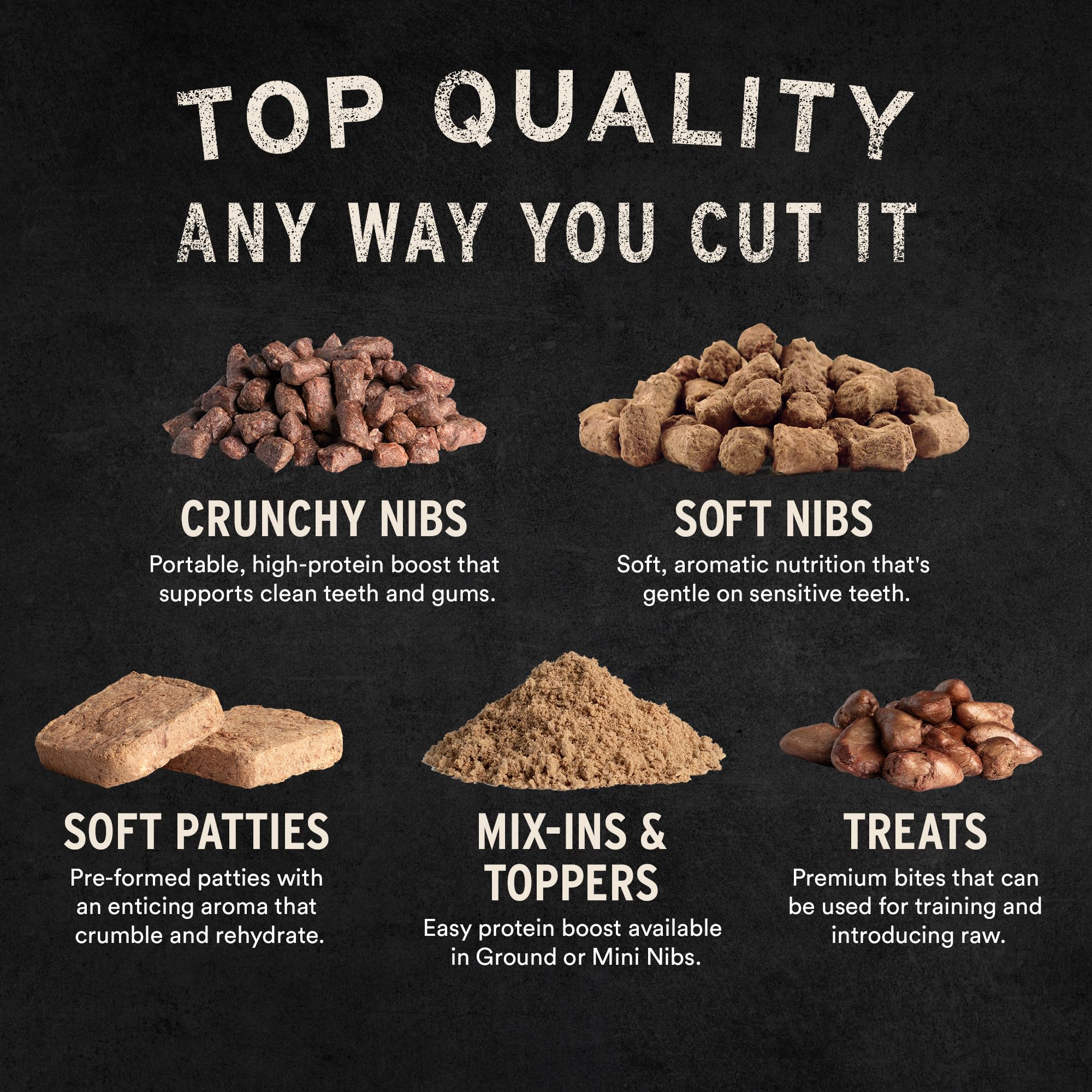 Vital Essentials Beef Tripe Nibs Dog Treats, 14 oz | Freeze-Dried Raw | Single Protein | Premium Quality High Protein Training T