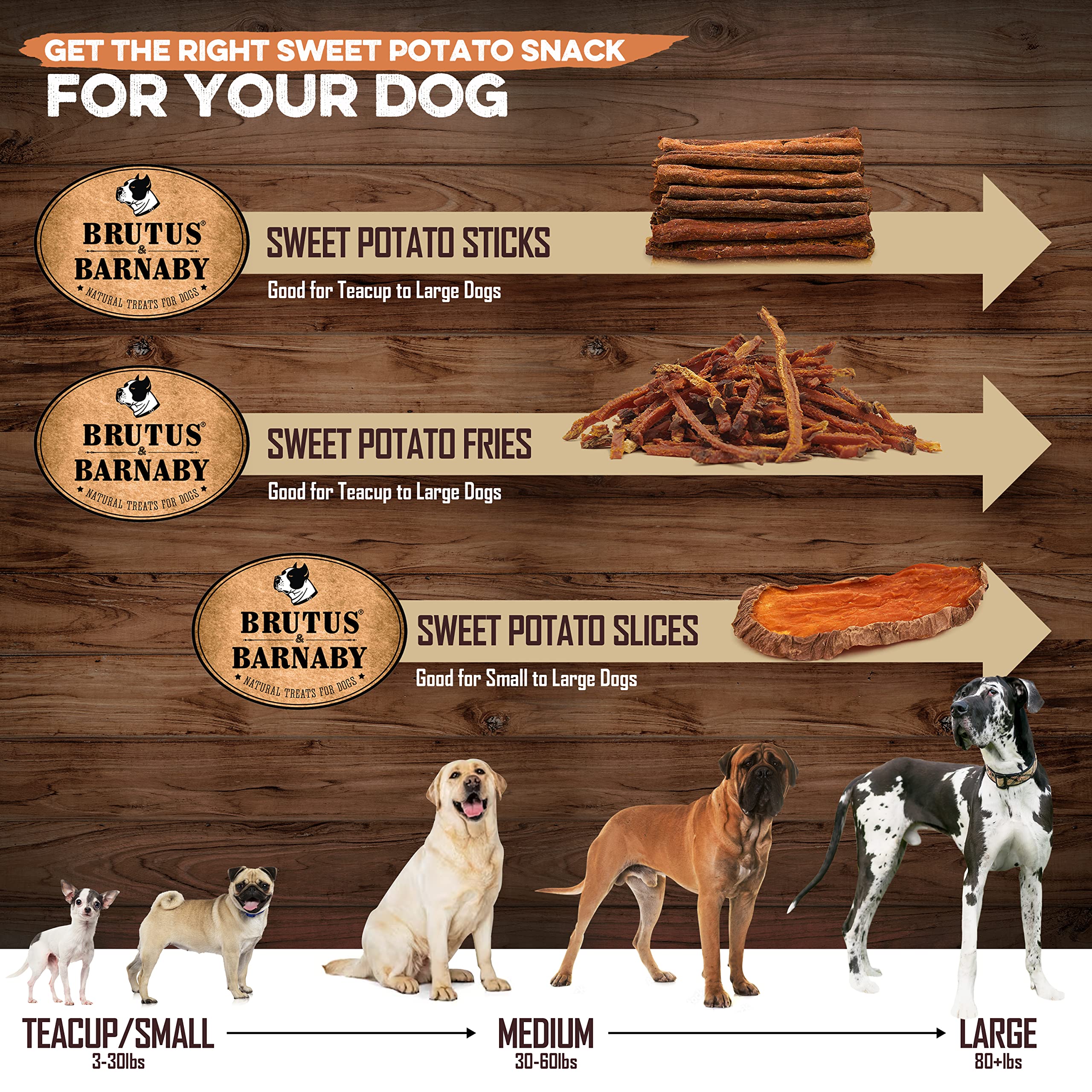 BRUTUS & BARNABY Sweet Potato Dog Treats- No Additive Dehydrated Sweet Potato Fries, Grain Free, Gluten Free and No Preservative