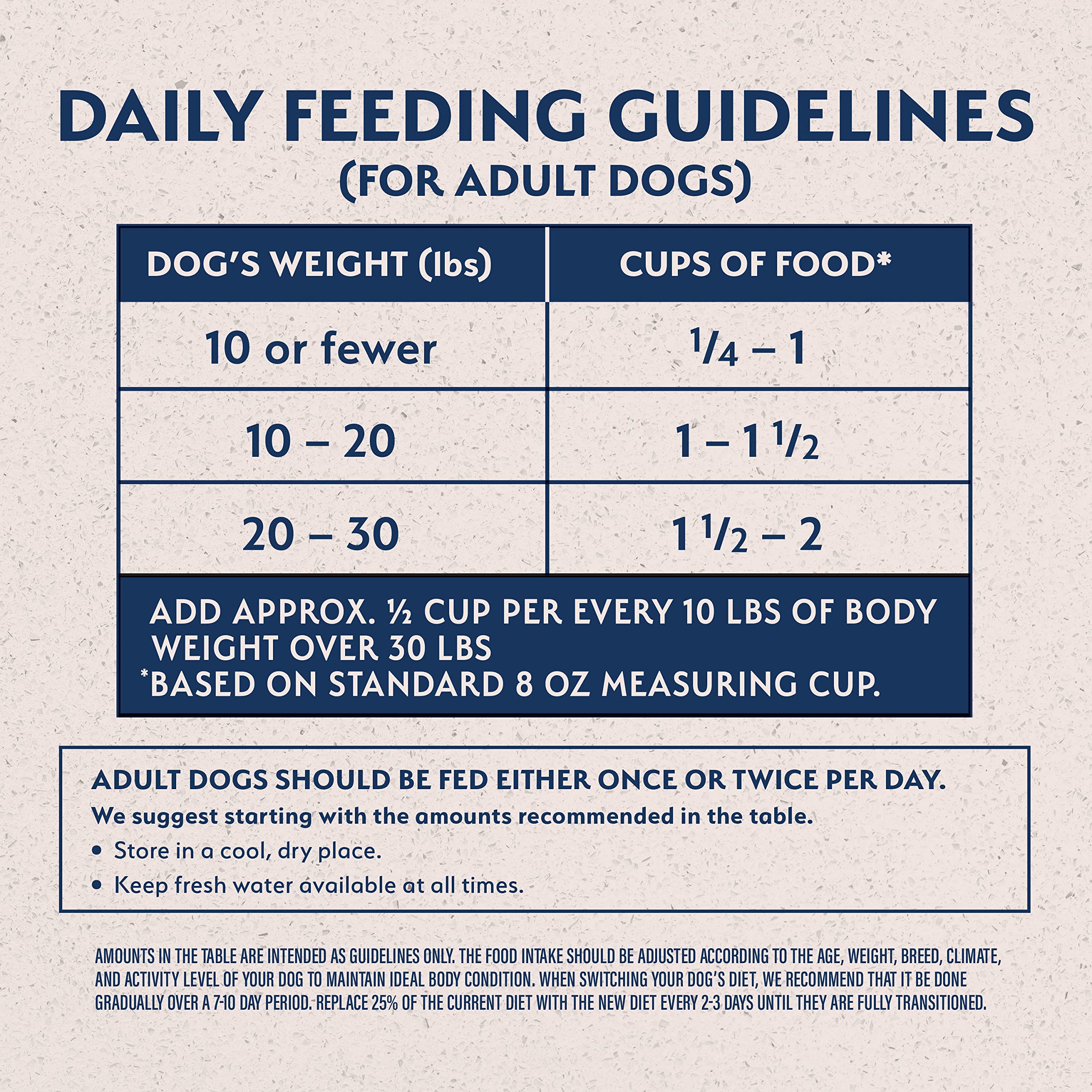 Natural Balance Limited Ingredient Small-Breed Adult Dry Dog Food with Healthy Grains, Lamb & Brown Rice Recipe, 4 Pound (Pack o