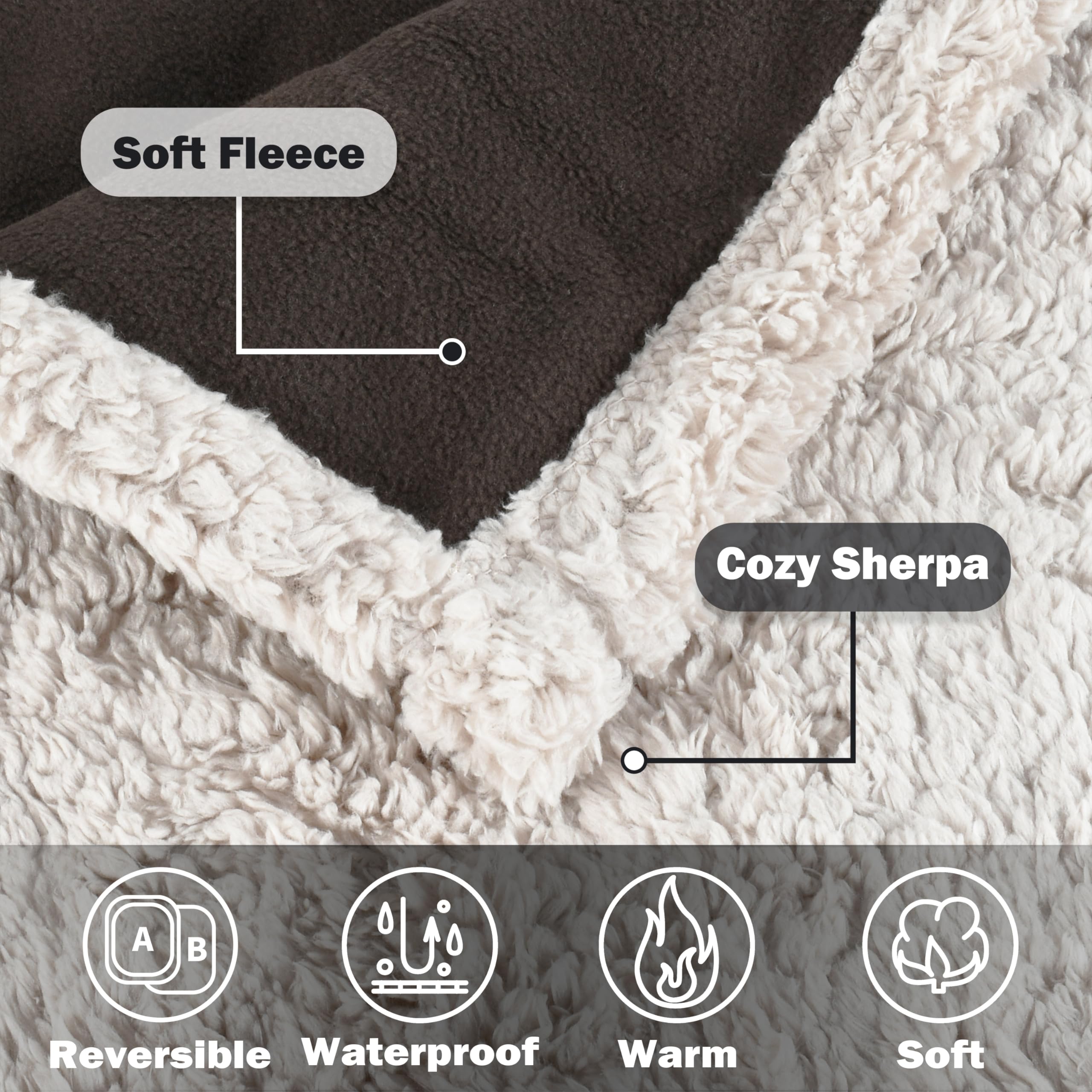 Kritter Planet Large Waterproof Bed Blanket For People & Pet, Reversible Sherpa Fleece Protector Couch Cover For Pets, Liquid Pr