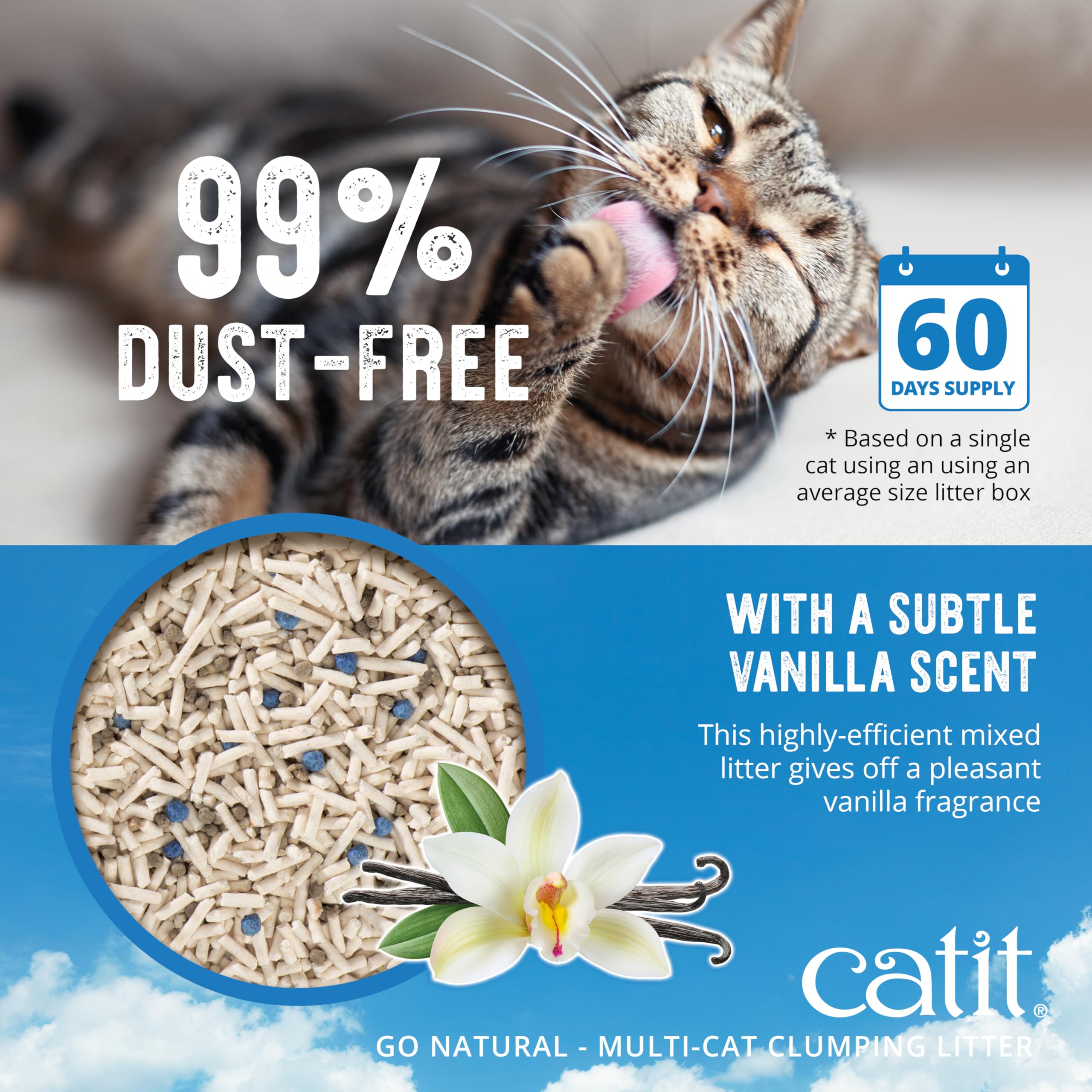 Catit Go Natural Plant-Based Cat Litter, Sustainable And Eco-Friendly, 99% Dust-Free, Low Tracking, High Absorption, Odor Contro