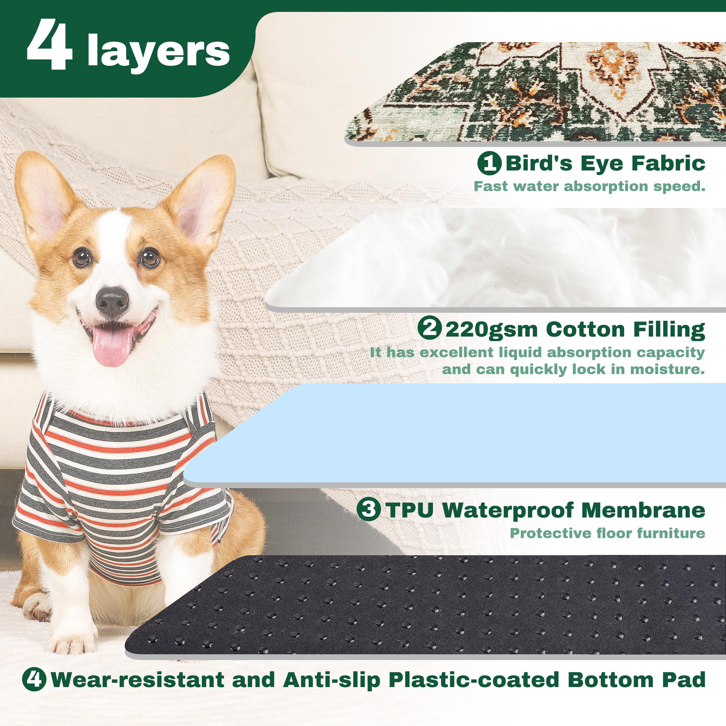 Patiencet Washable Pee Pads For Dogs, 36'' X 48'' Super Absorbent Leakproof Reusable Puppy Pads, 2 Pack Dog Training Pad Potty P