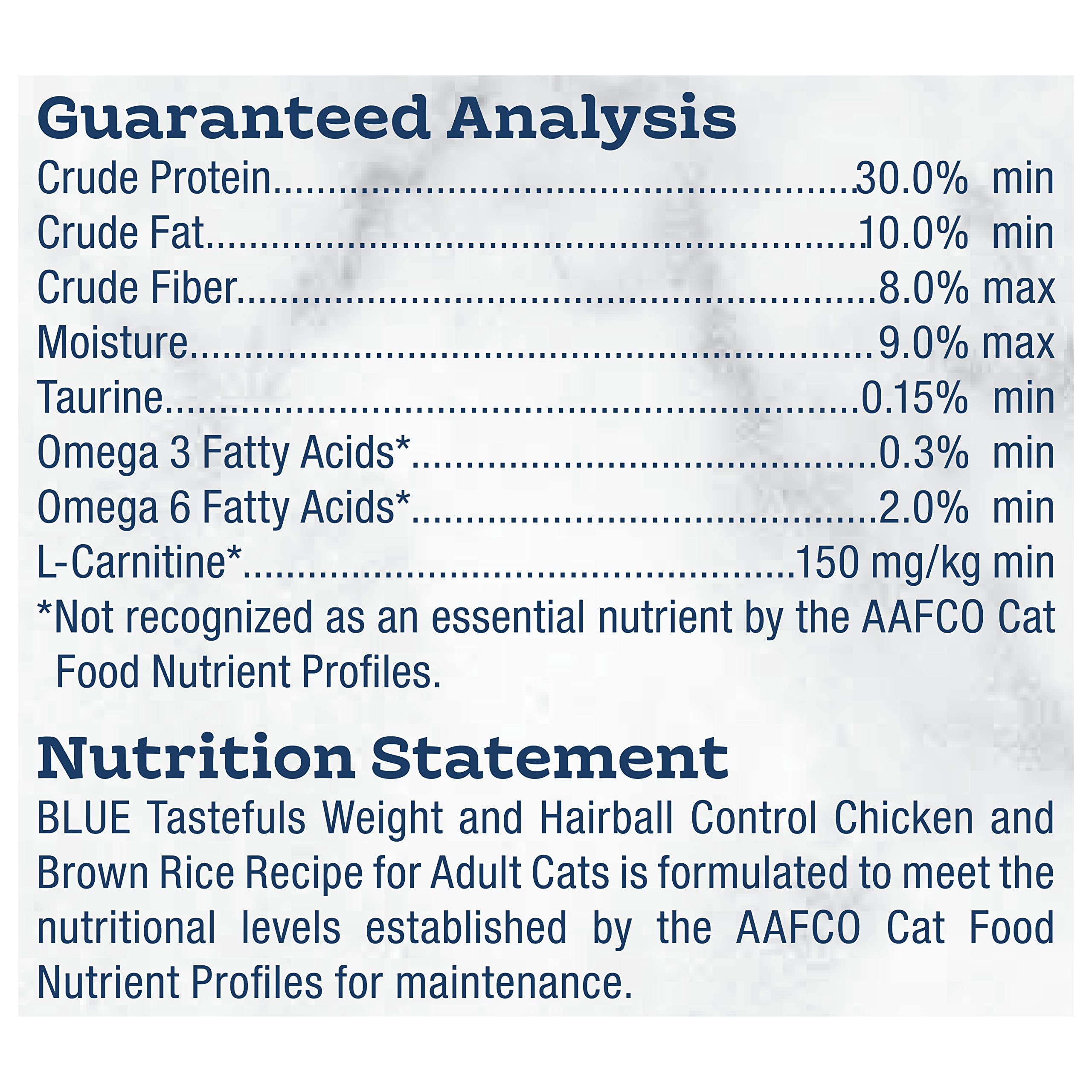 Blue Buffalo Tastefuls Weight & Hairball Control Natural Dry Food for Adult Cats, 3-lb. Bag