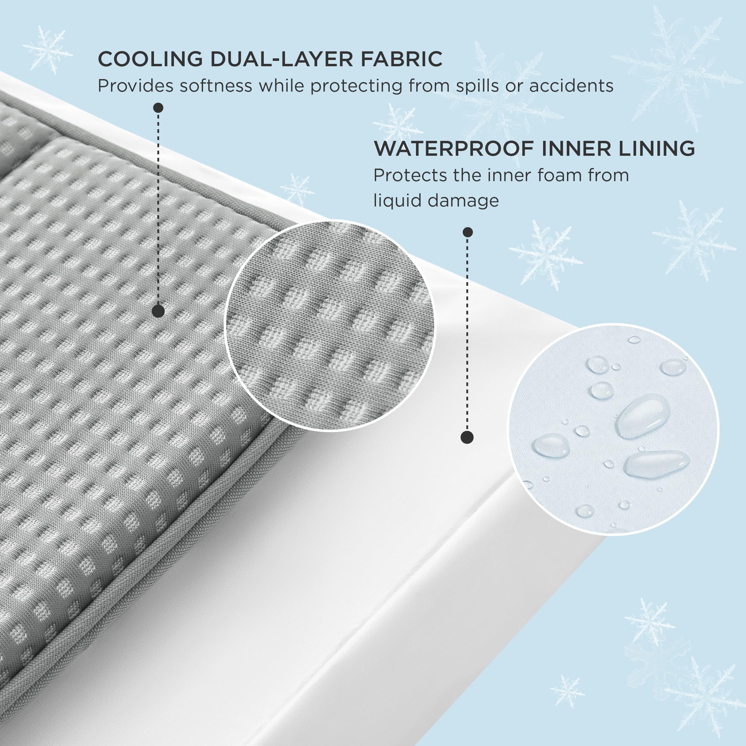 Bedsure Cooling Dog Bed For Medium Dogs - Orthopedic Waterproof Puppy Beds With Removable Washable Cover, Egg Crate Foam Pet Mat