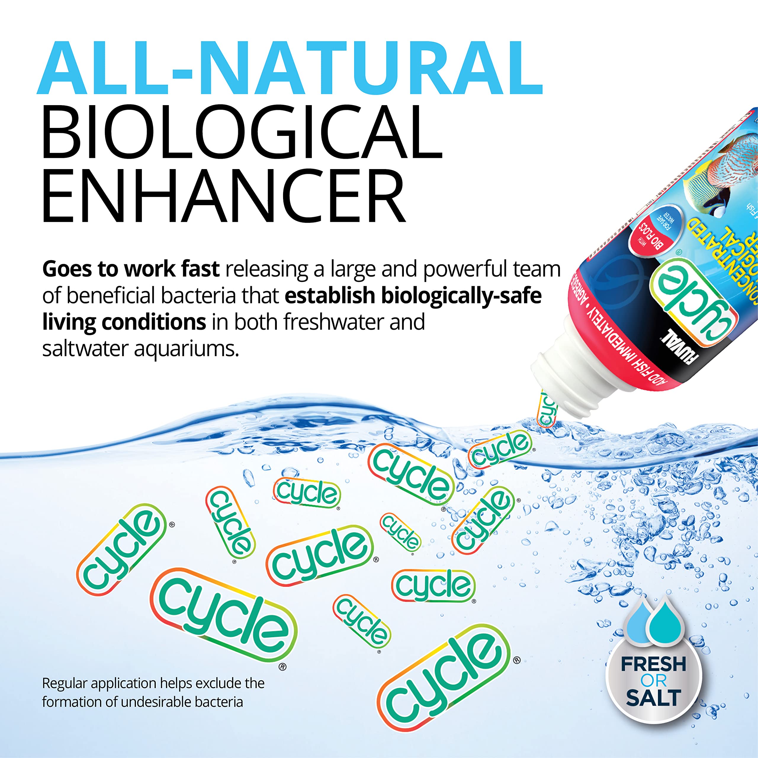 Fluval Cycle Biological Enhancer, 16.9 Oz Water Treatment, Plastic, Model A8351, White