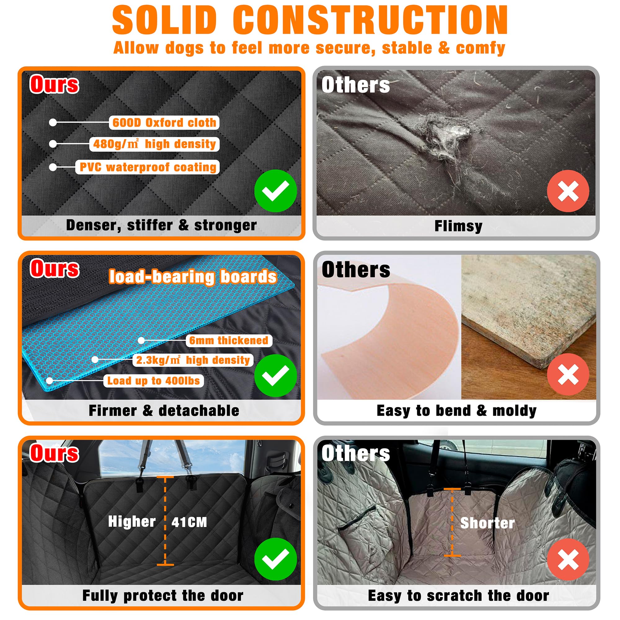 Jxfukal Back Seat Extender For Dogs, Dog Car Seat Cover For Back Seat Waterproof Dog Hammock For Car With Hard Bottom Holds 400L