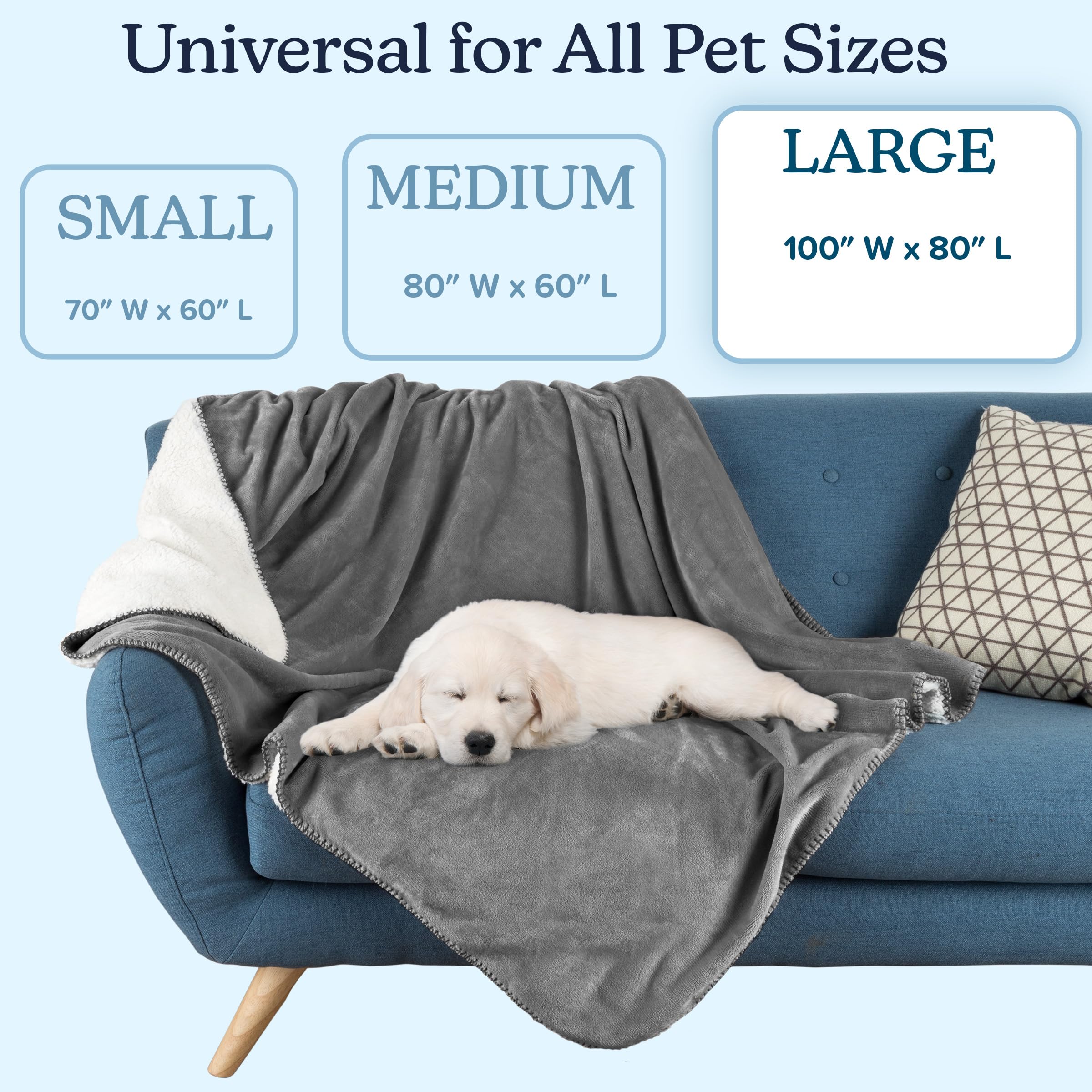 PETMAKER Dog Blanket - 80x100in Reversible Sherpa Blanket - Throw Blankets for Bed, Couch, Crate, or Car - Machine Washable Pupp