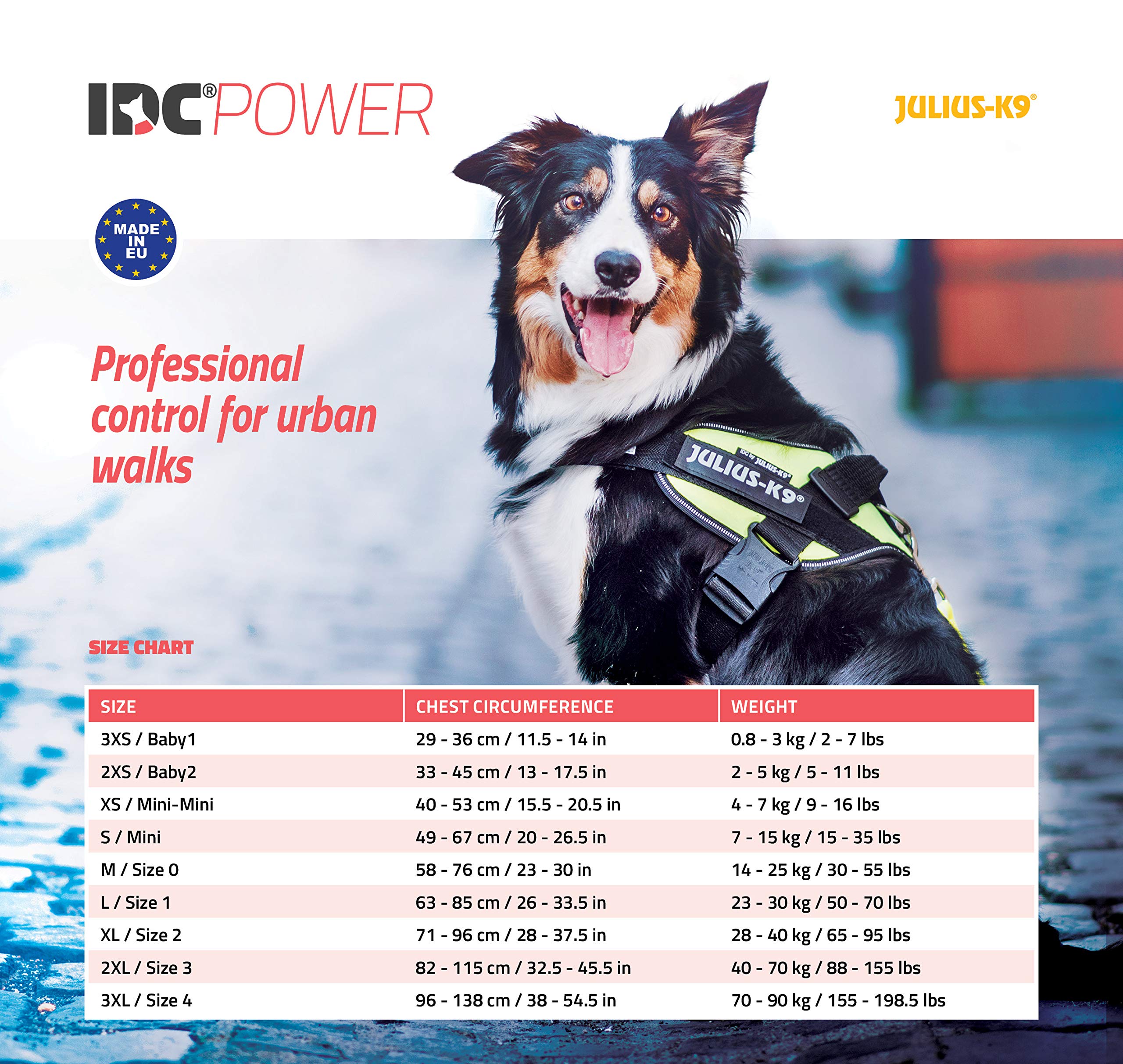 Idc Powerharness, Size: S/Mini, Aquamarine