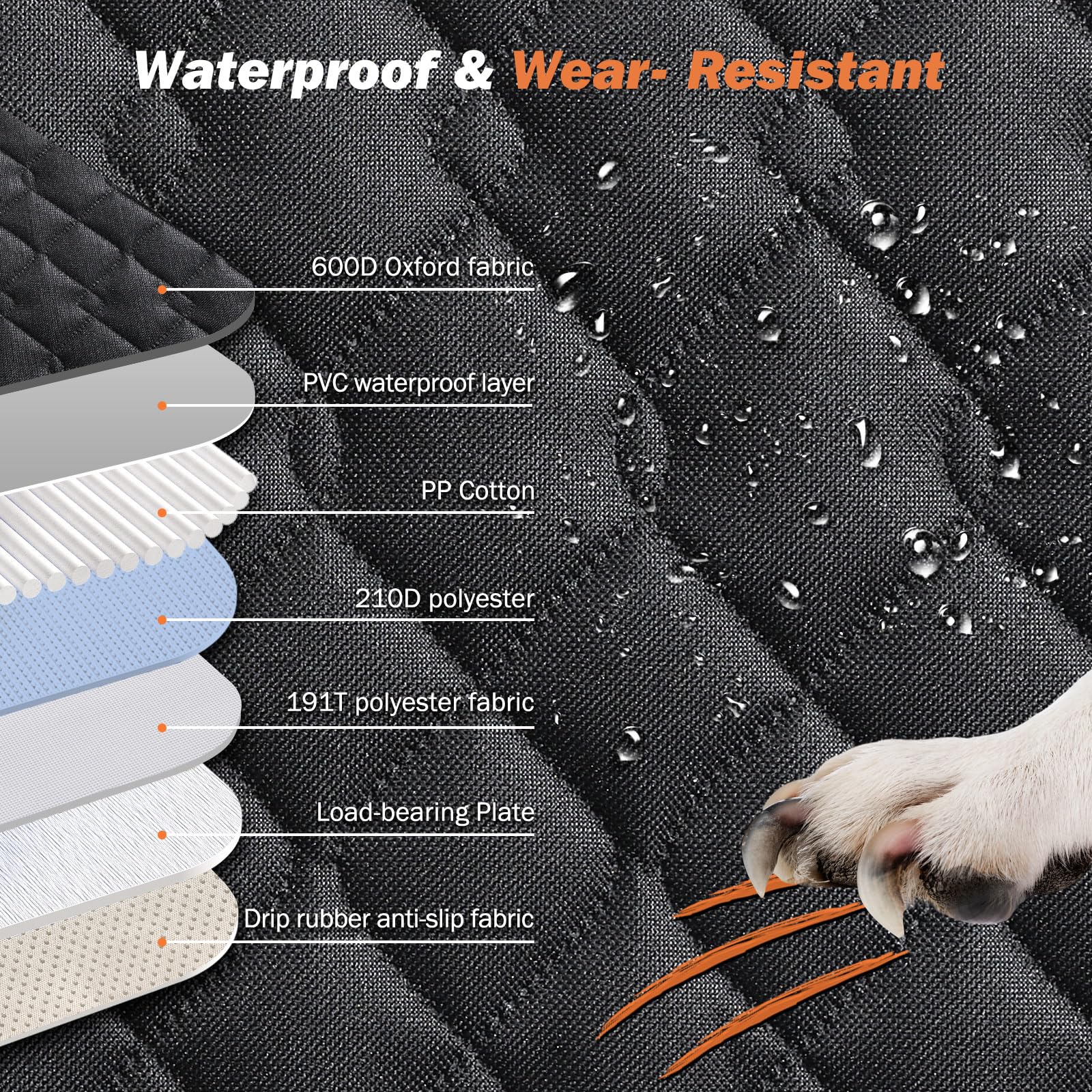 Tivray Back Seat Extender For Dogs, Dog Car Seat Cover For Back Seat Hard Bottom - Holds 330Lbs Waterproof Back Seat Pet Cover F