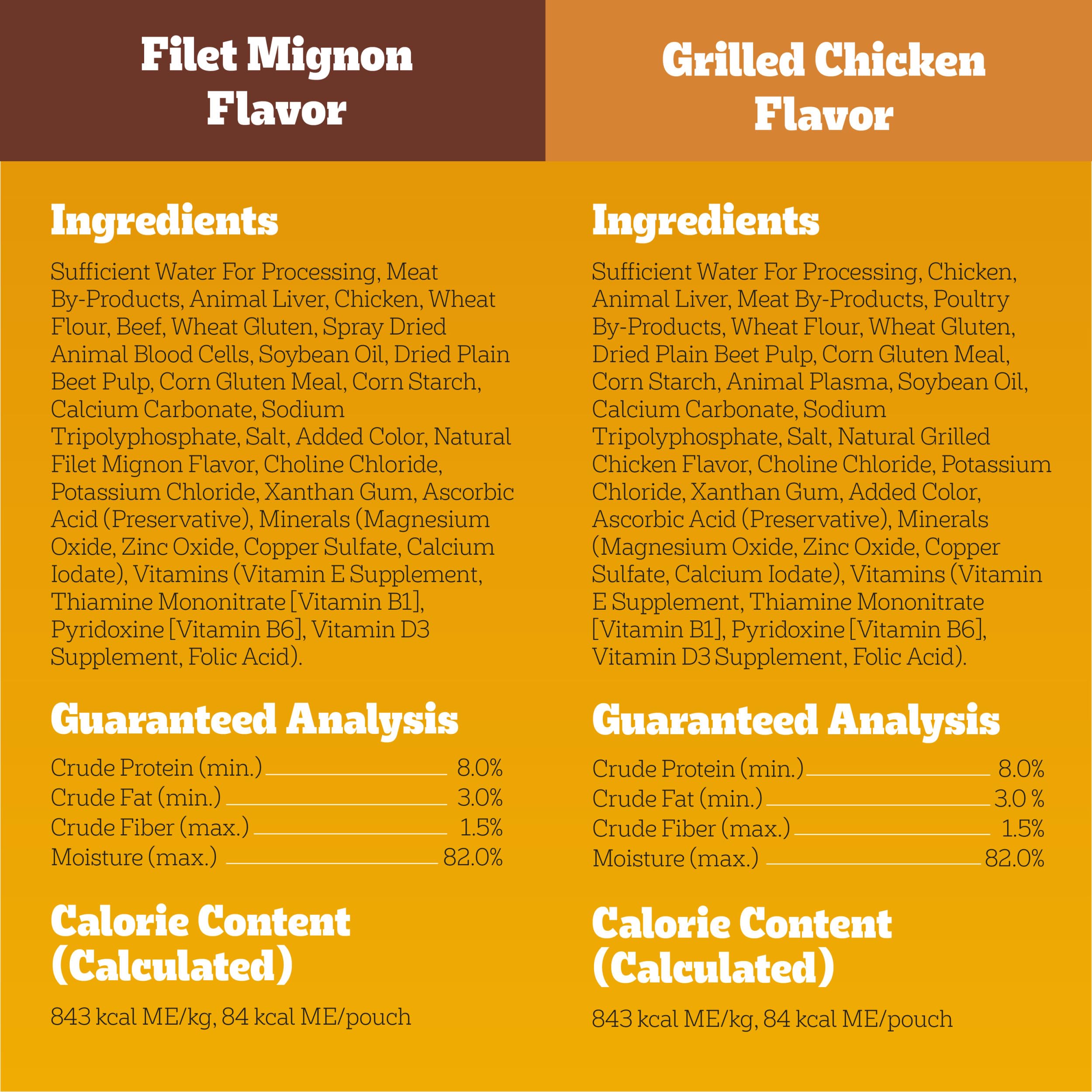 PEDIGREE CHOICE CUTS IN GRAVY Adult Soft Wet Dog Food 24-Count Variety Pack, 3.5 oz Pouches